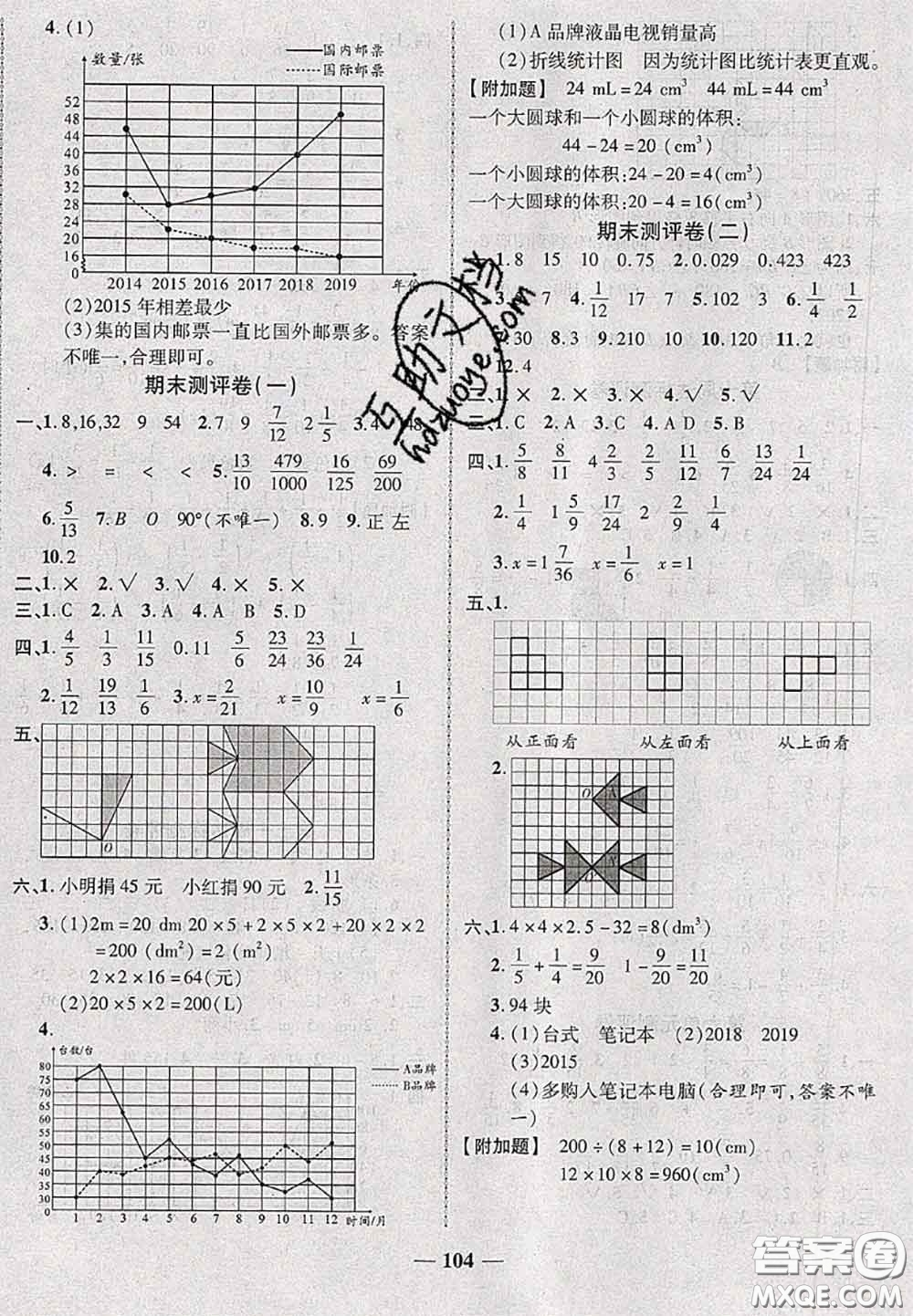 甘肅民族出版社2020優(yōu)加全能大考卷五年級數(shù)學(xué)下冊人教版答案