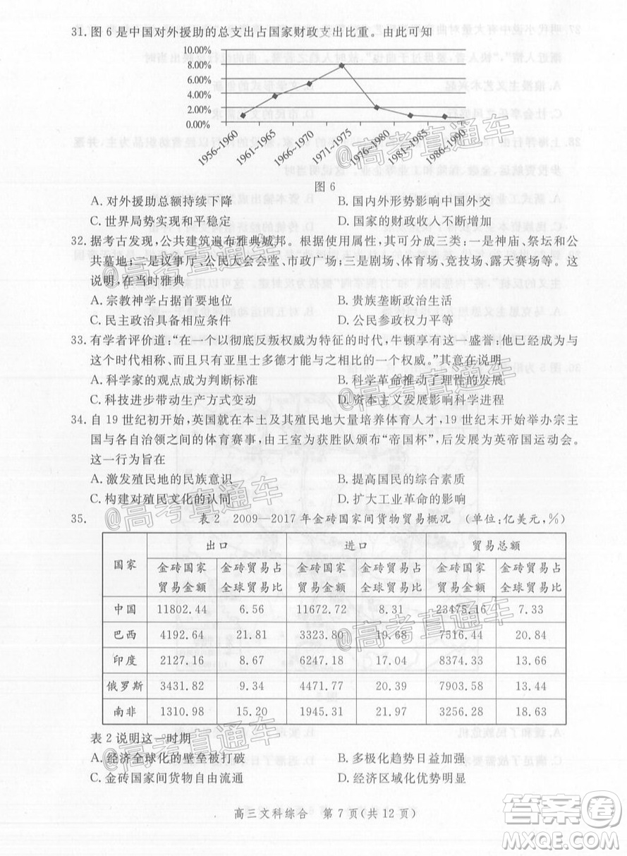 邯鄲市2020屆高三年級(jí)第二次模擬考試文科綜合試題及答案