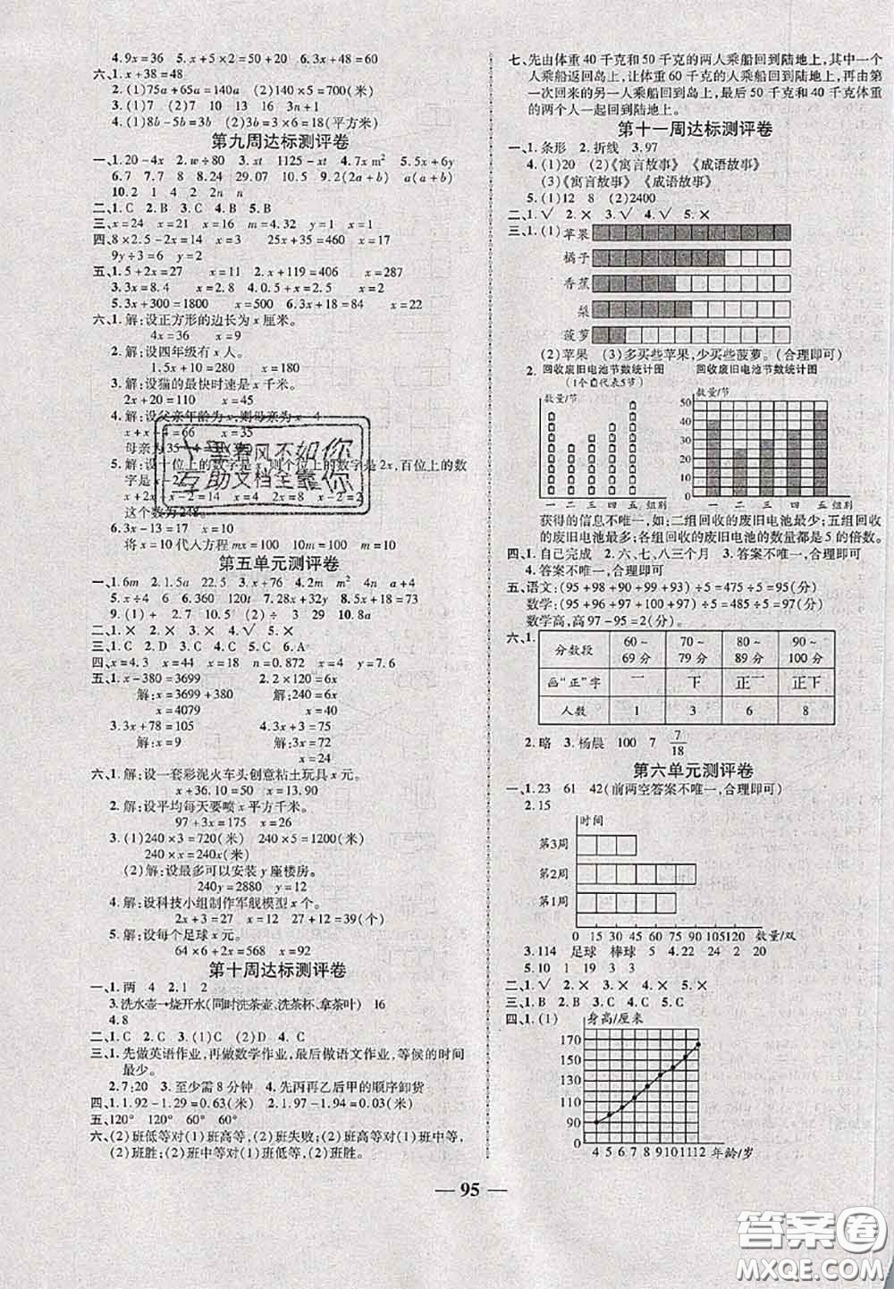 甘肅民族出版社2020優(yōu)加全能大考卷四年級數(shù)學(xué)下冊北師版答案