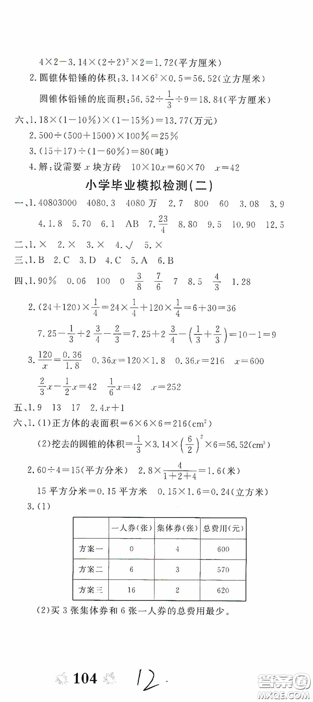 2020年全能練考卷六年級數(shù)學下冊人教版答案