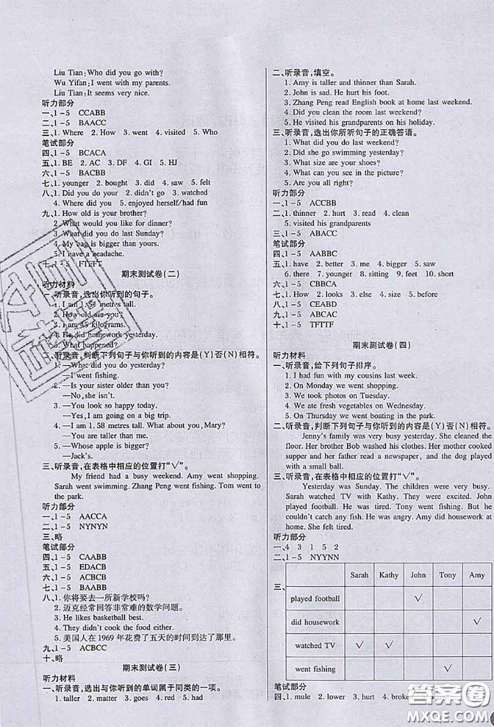 2020春黃岡100分沖刺卷六年級(jí)英語下冊(cè)人教版答案