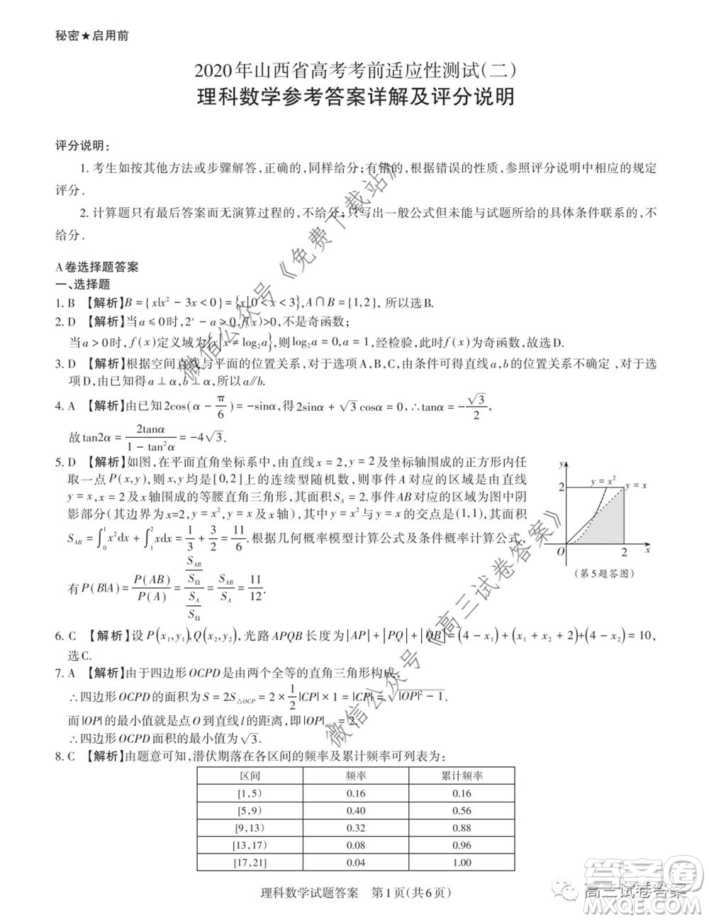 2020年山西省高考考前適應(yīng)性測試二理科數(shù)學(xué)試題及答案