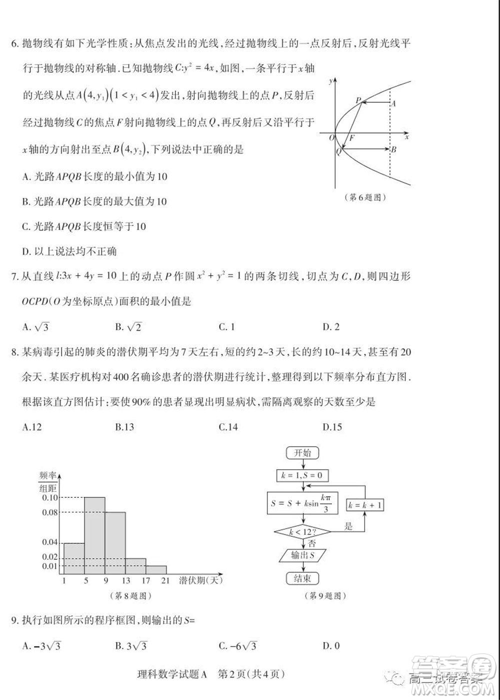 2020年山西省高考考前適應(yīng)性測試二理科數(shù)學(xué)試題及答案