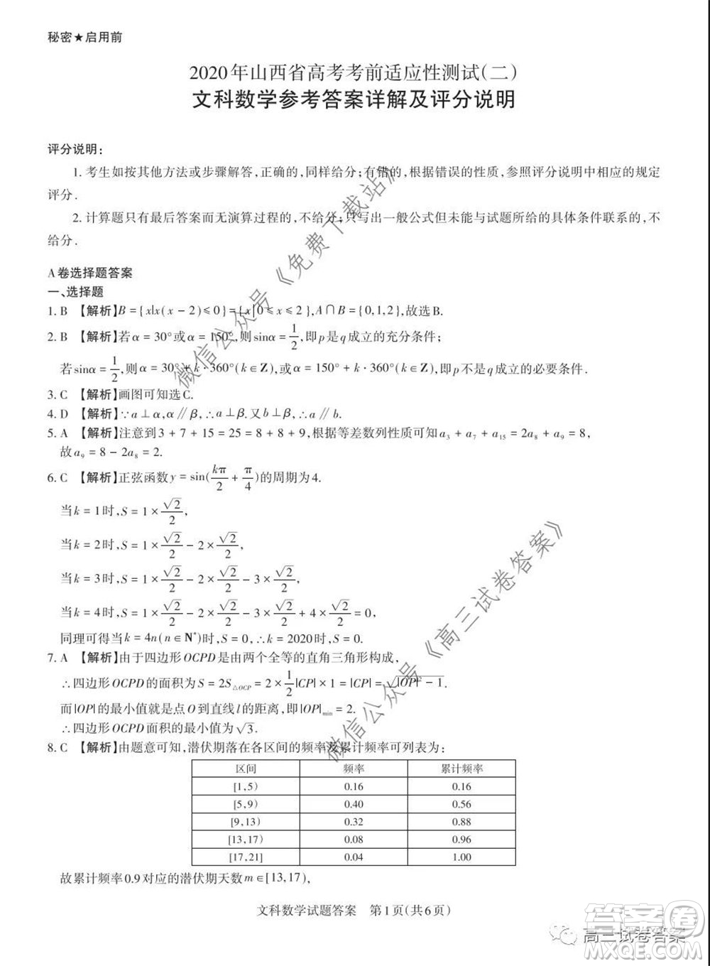 2020年山西省高考考前適應(yīng)性測試二文科數(shù)學(xué)試題及答案