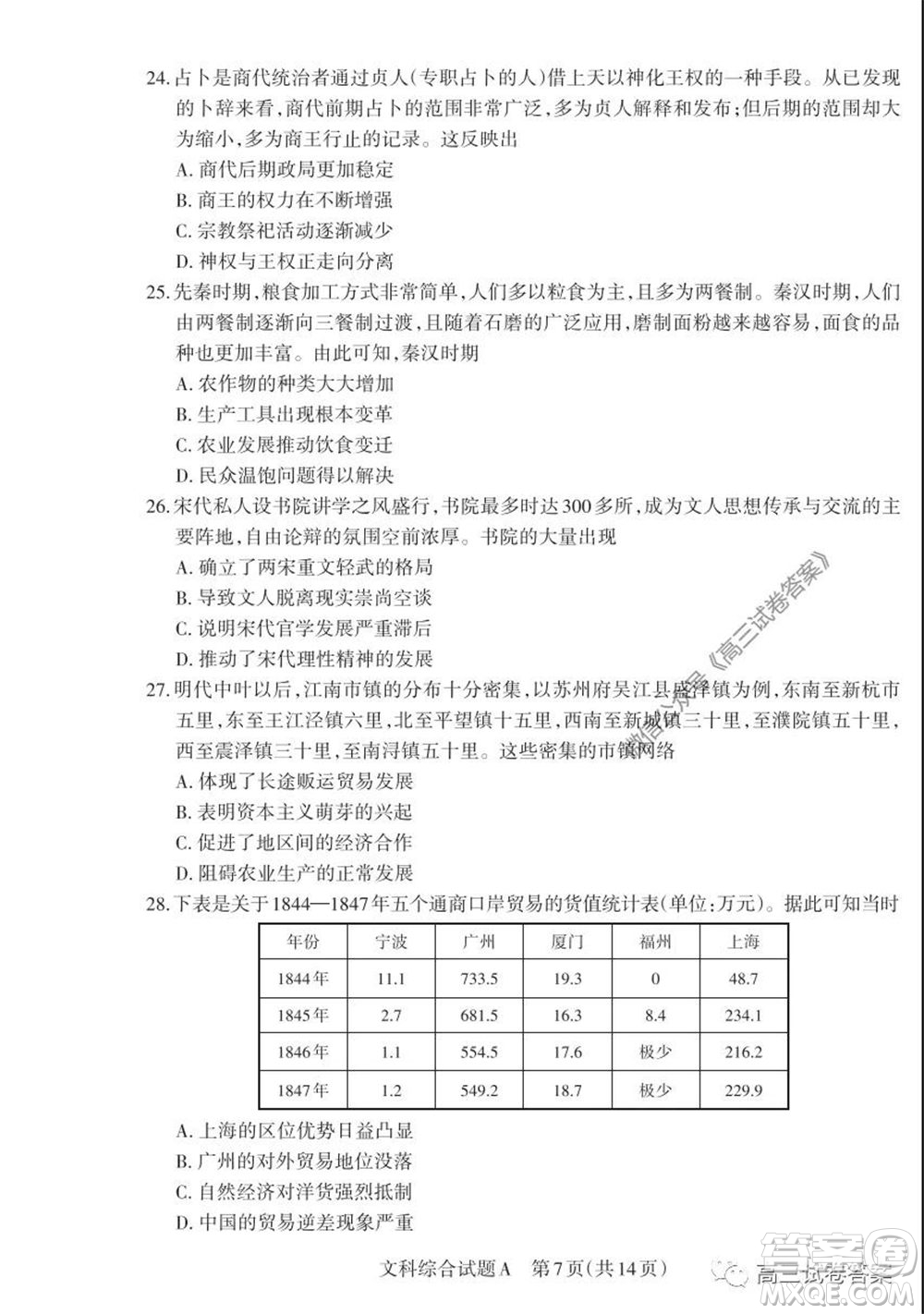 2020年山西省高考考前適應性測試二文科綜合試題及答案