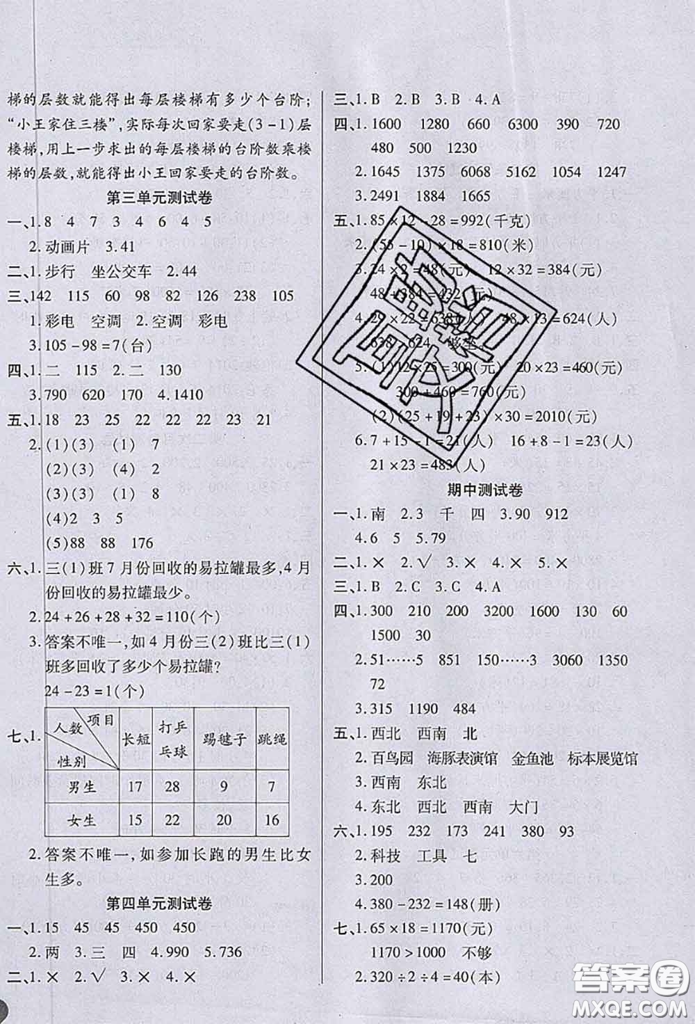 2020春黃岡100分沖刺卷三年級(jí)數(shù)學(xué)下冊(cè)人教版答案