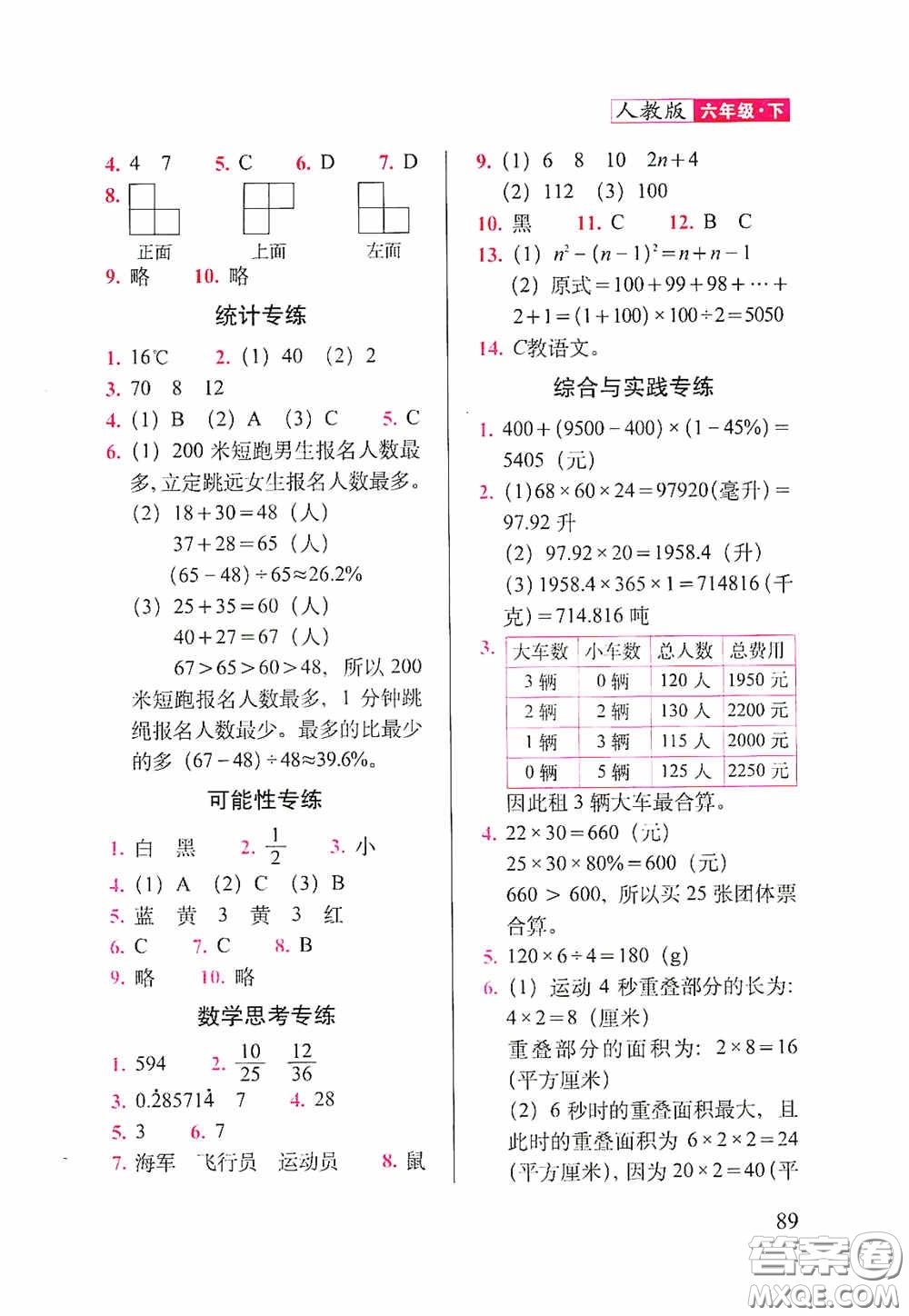 2020隨堂檢測(cè)天天練六年級(jí)數(shù)學(xué)下冊(cè)人教版答案