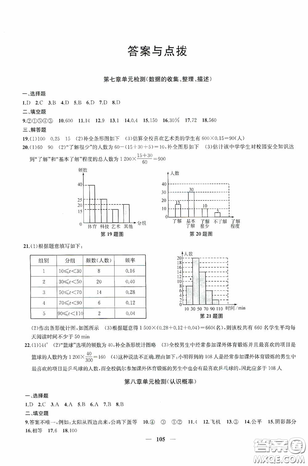 蘇州大學(xué)出版社2020版沖刺名校大試卷八年級(jí)數(shù)學(xué)下冊(cè)國(guó)標(biāo)江蘇版答案