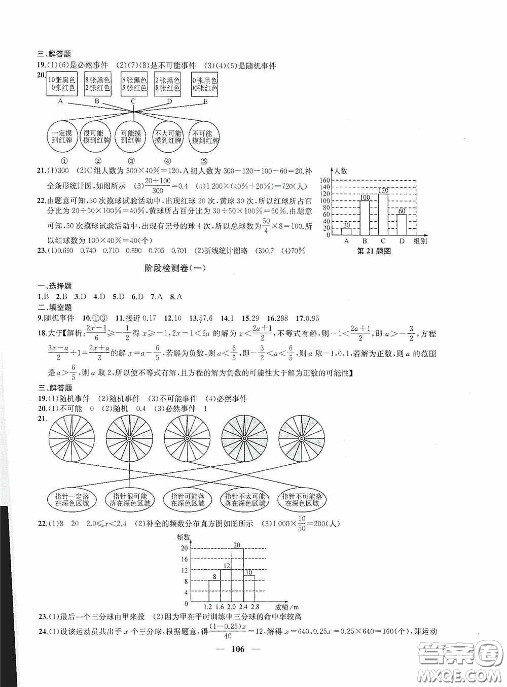 蘇州大學(xué)出版社2020版沖刺名校大試卷八年級(jí)數(shù)學(xué)下冊(cè)國(guó)標(biāo)江蘇版答案