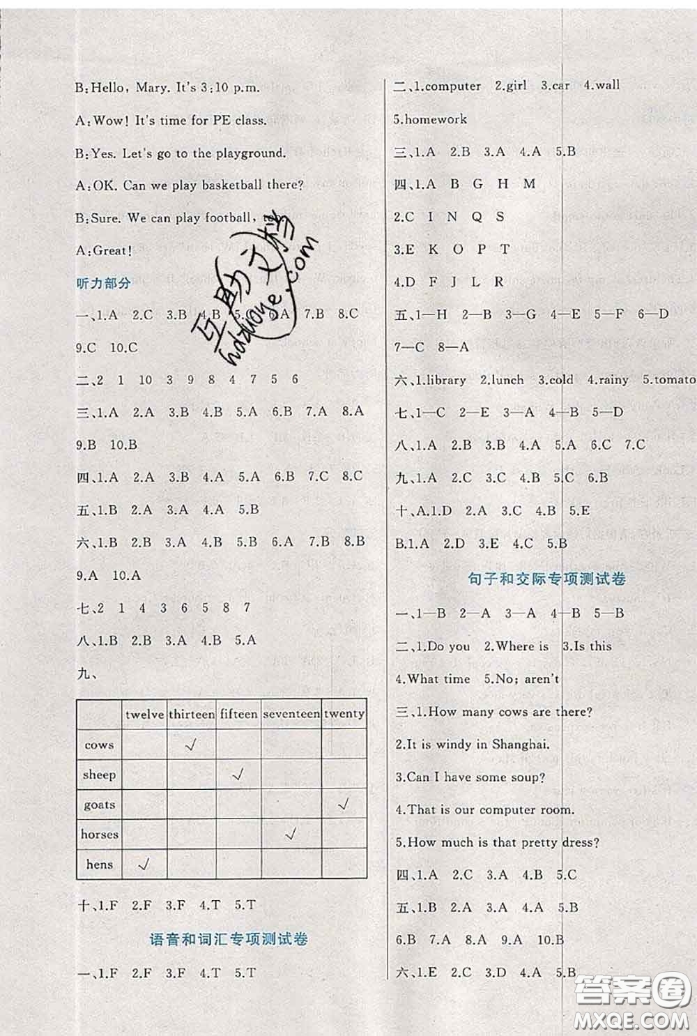 2020新版黃岡全優(yōu)卷四年級英語下冊人教版答案