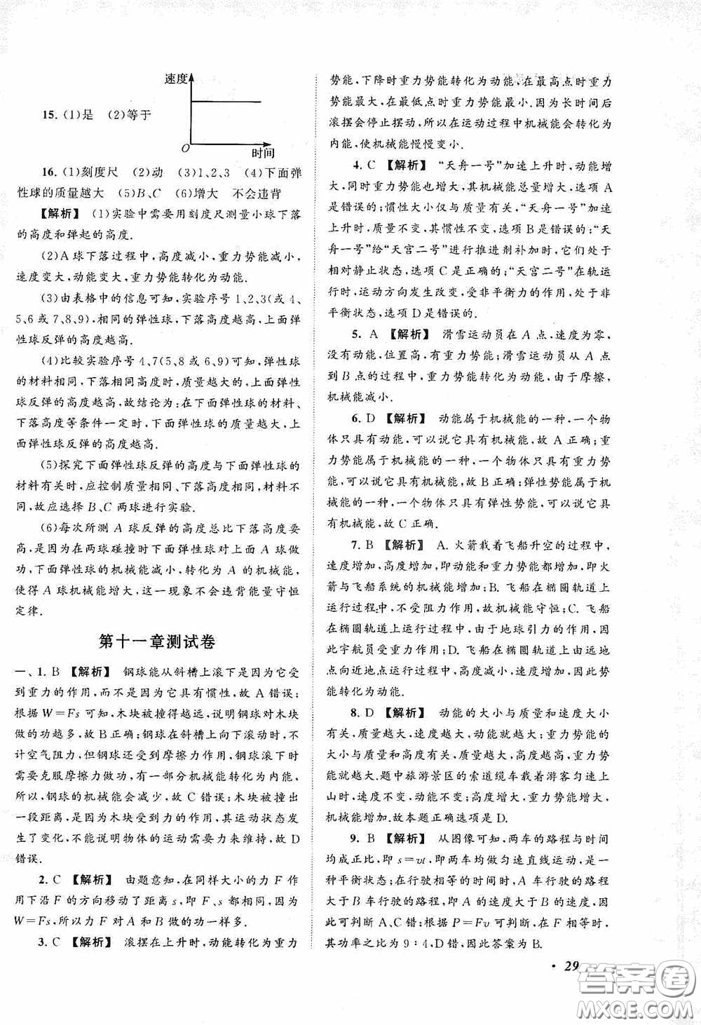 2020拓展與培優(yōu)八年級物理下冊人民教育教材適用答案