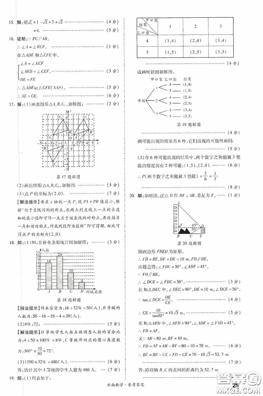 四川教育出版社2020一戰(zhàn)成名中考真題與拓展訓(xùn)練數(shù)學(xué)云南版答案