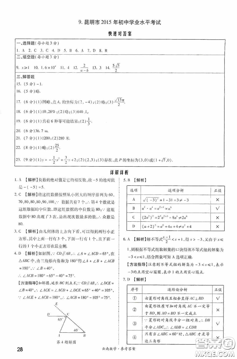 四川教育出版社2020一戰(zhàn)成名中考真題與拓展訓(xùn)練數(shù)學(xué)云南版答案