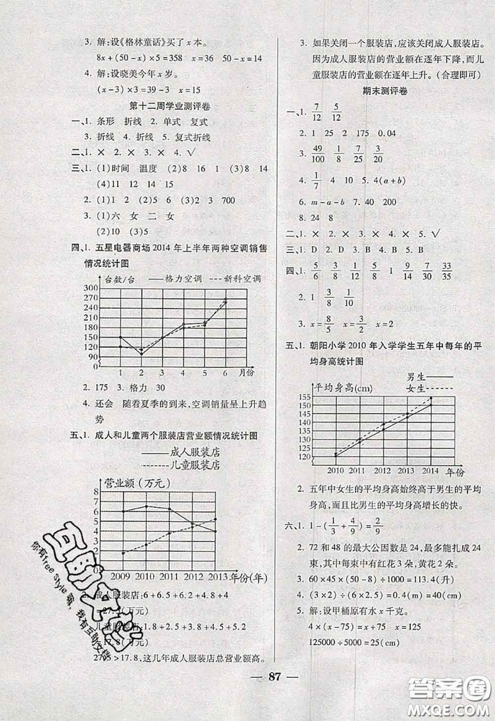 2020新版手拉手輕松全優(yōu)練考卷五年級(jí)數(shù)學(xué)下冊(cè)西師版答案