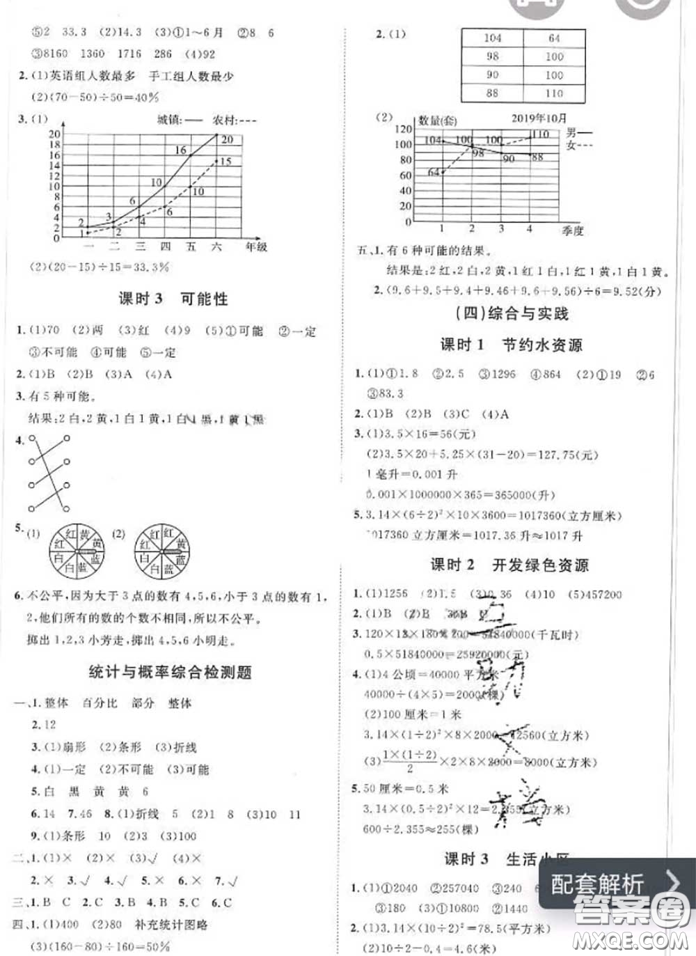 2020新版黃岡360度定制課時六年級數(shù)學下冊冀教版答案