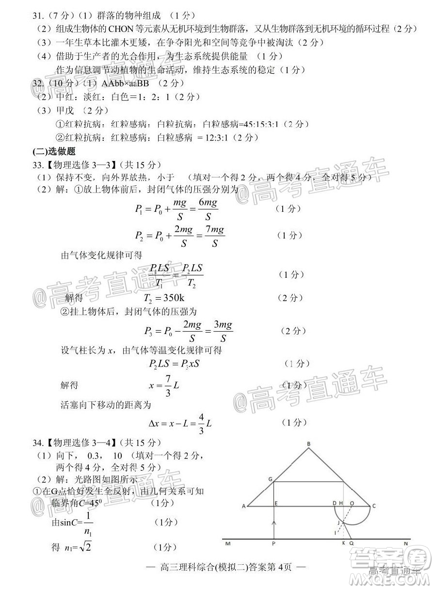 2020年南昌二模理科綜合試題及答案