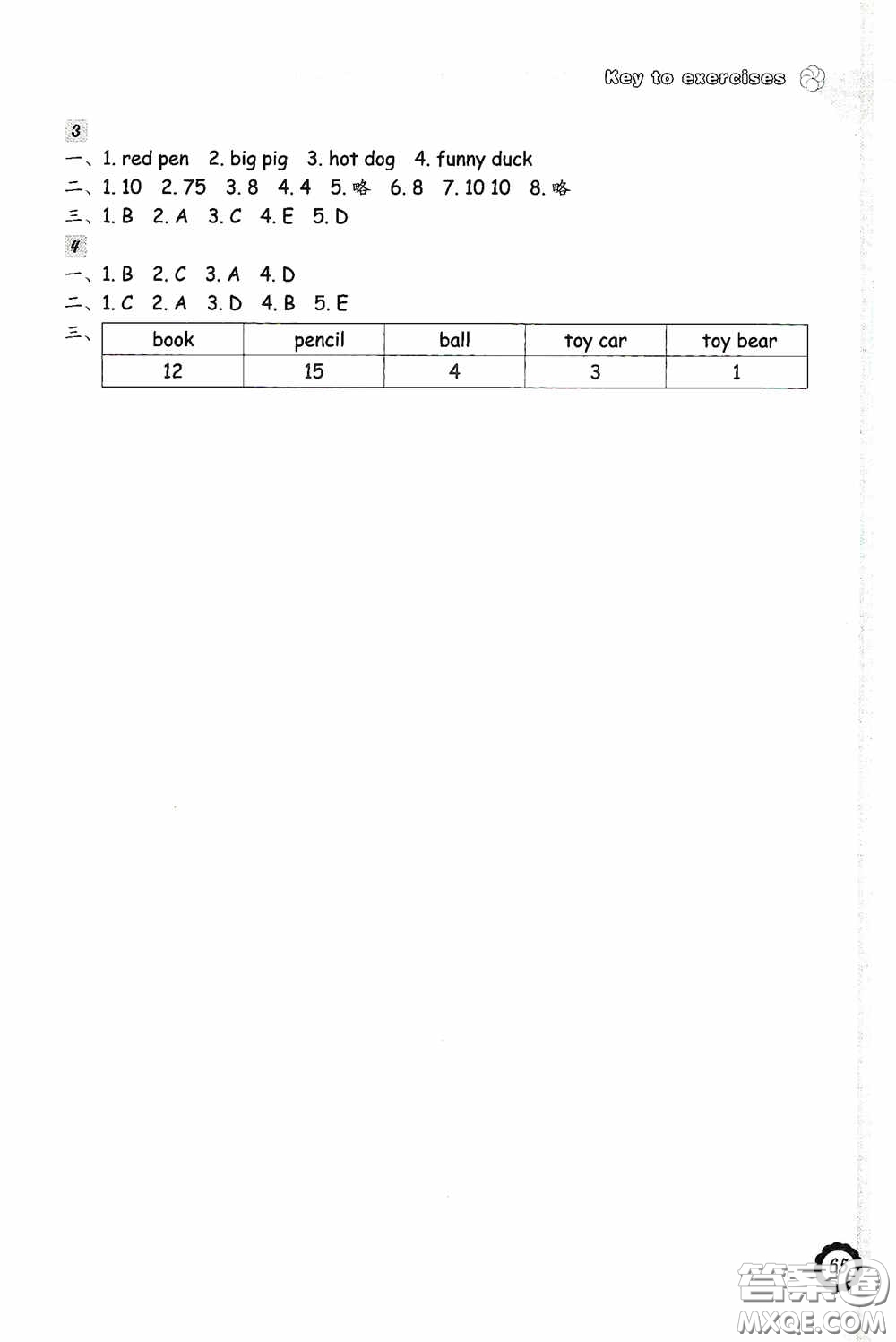 浙江教育出版社2020小學(xué)英語課時特訓(xùn)三年級下冊人教版答案