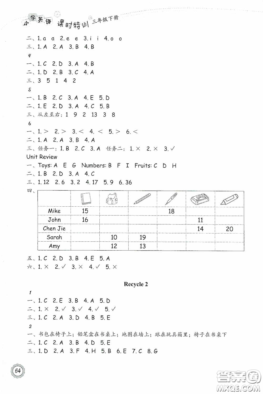 浙江教育出版社2020小學(xué)英語課時特訓(xùn)三年級下冊人教版答案