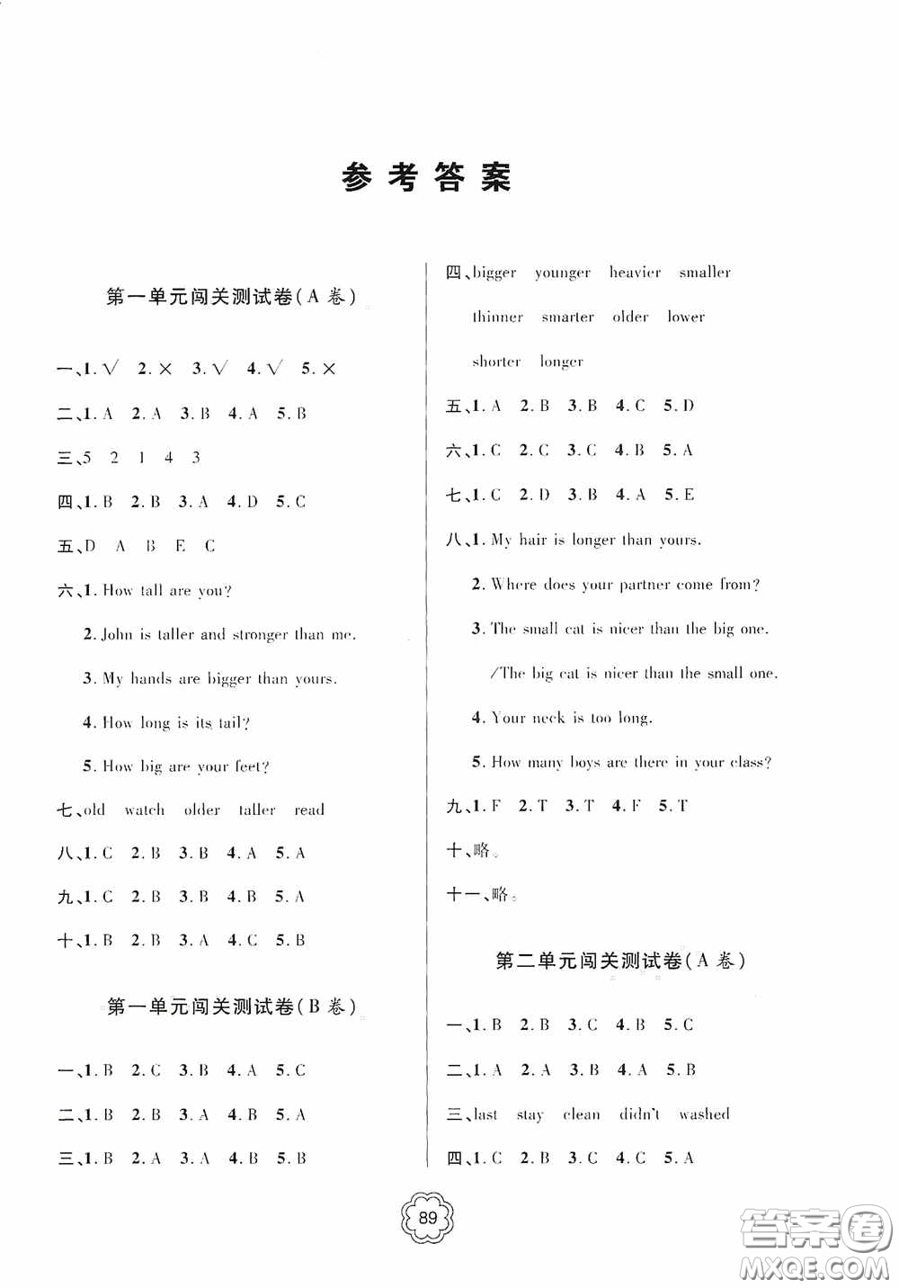 2020金博士闖關(guān)密卷100分六年級(jí)英語下冊(cè)答案