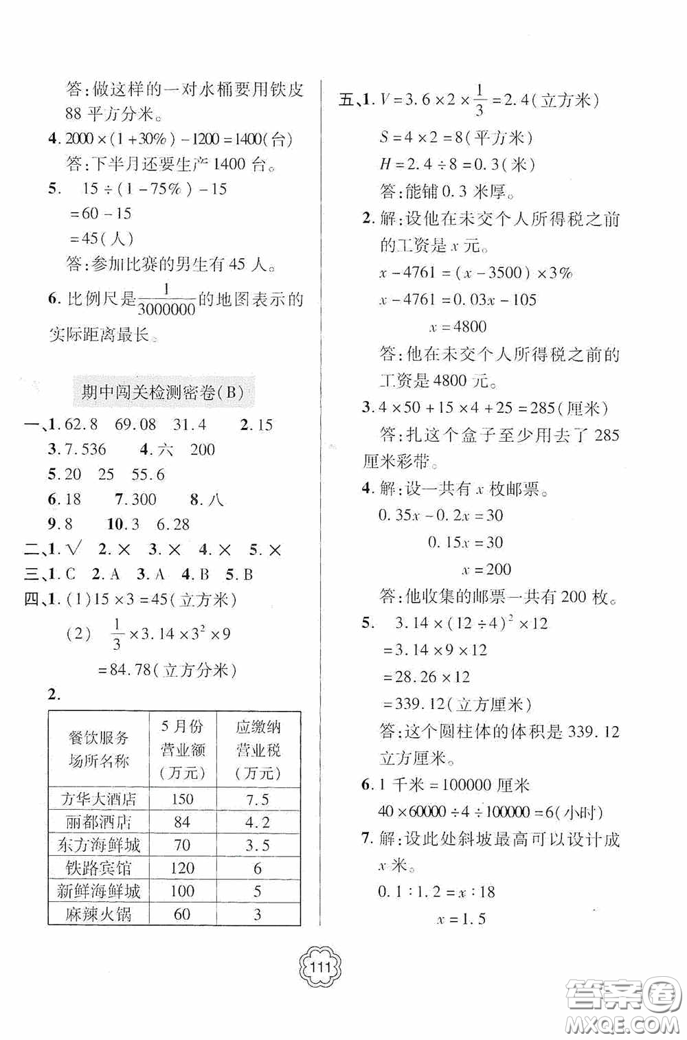 2020金博士闖關(guān)密卷100分六年級數(shù)學(xué)下冊答案