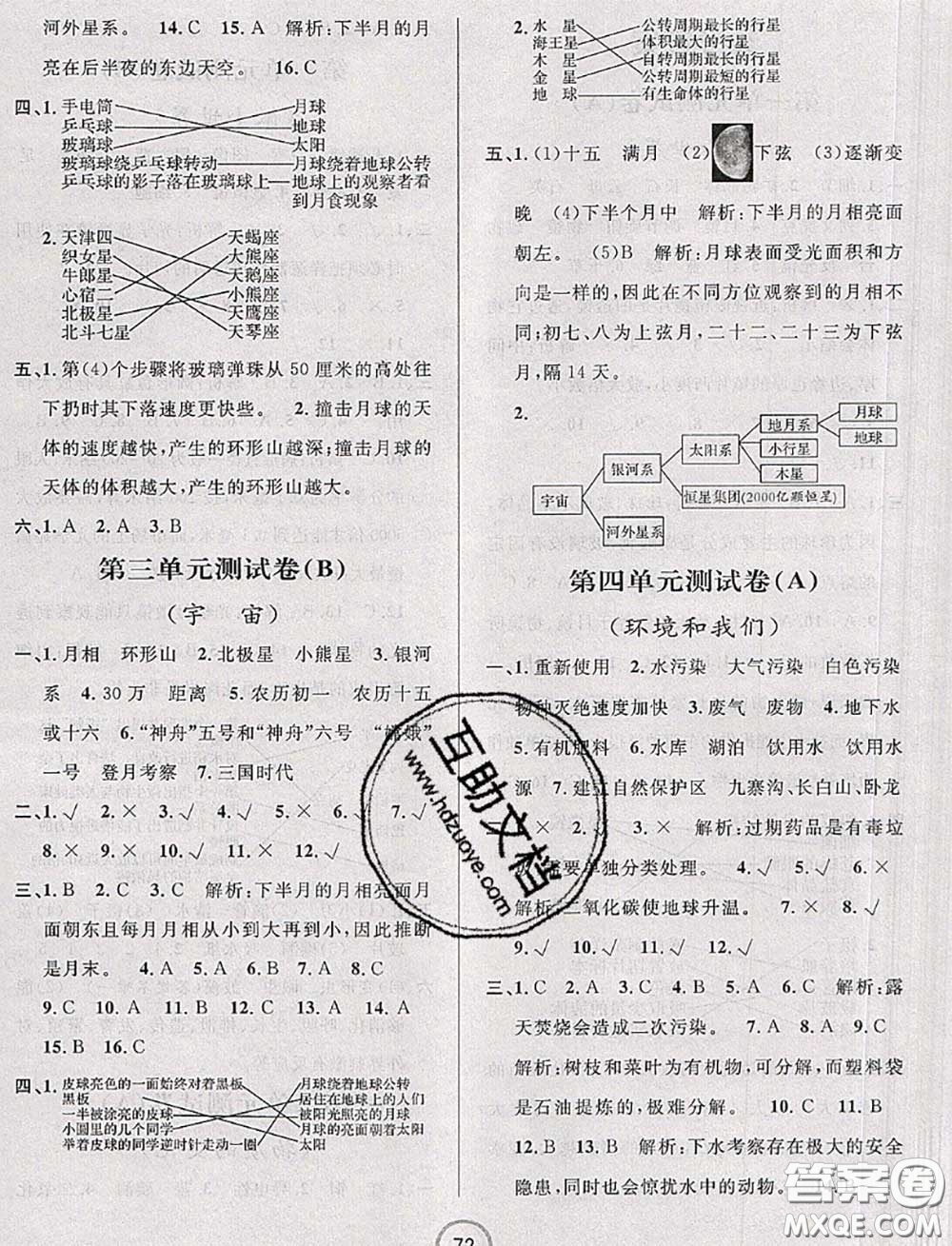 浙江大學(xué)出版社2020春浙江名卷六年級(jí)科學(xué)下冊(cè)教科版答案