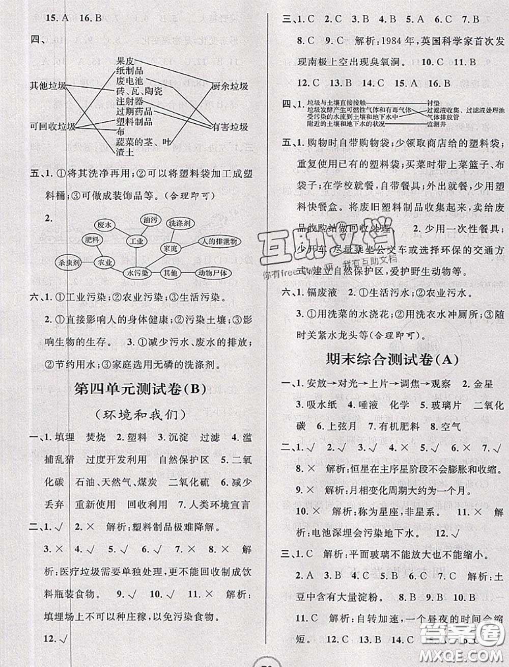 浙江大學(xué)出版社2020春浙江名卷六年級(jí)科學(xué)下冊(cè)教科版答案