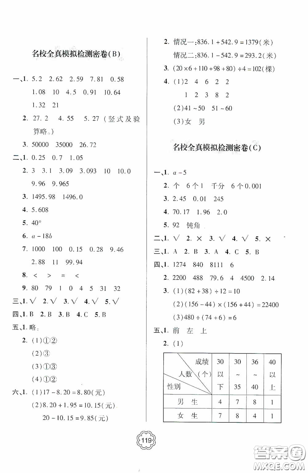 2020金博士闖關(guān)密卷100分四年級(jí)數(shù)學(xué)下冊(cè)答案