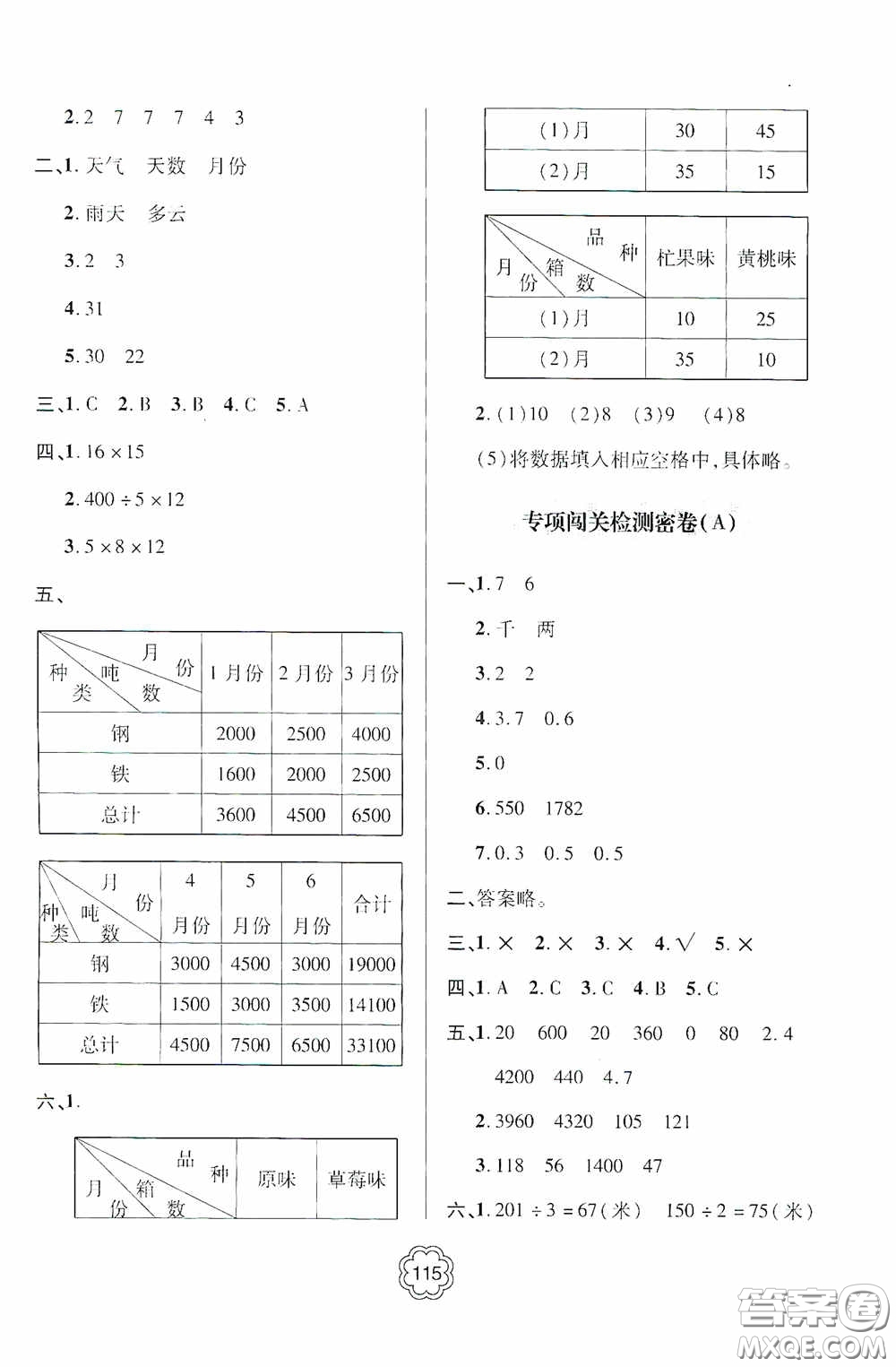 2020金博士闖關(guān)密卷100分三年級數(shù)學(xué)下冊答案