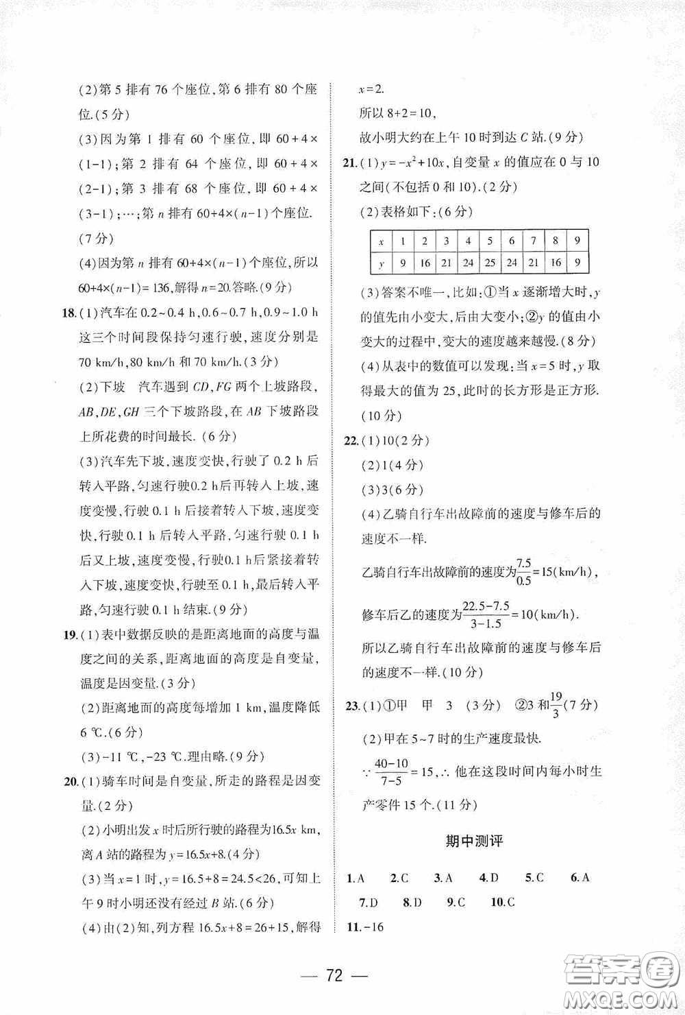 大象出版社2020大數(shù)據(jù)學(xué)科質(zhì)量測評七年級數(shù)學(xué)下冊人教版答案