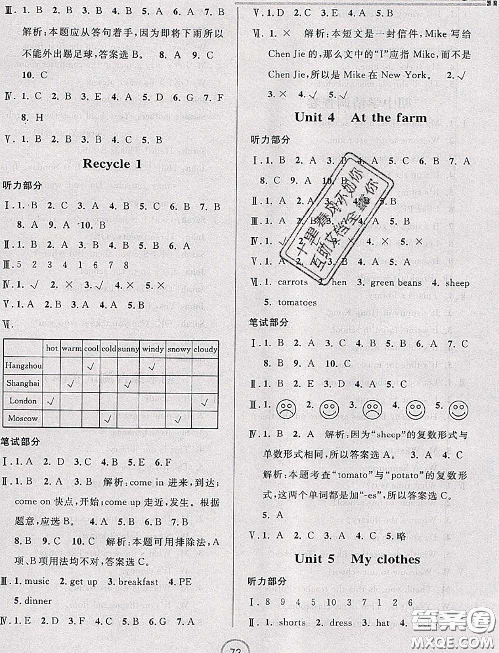 浙江大學(xué)出版社2020春浙江名卷四年級(jí)英語(yǔ)下冊(cè)人教版答案