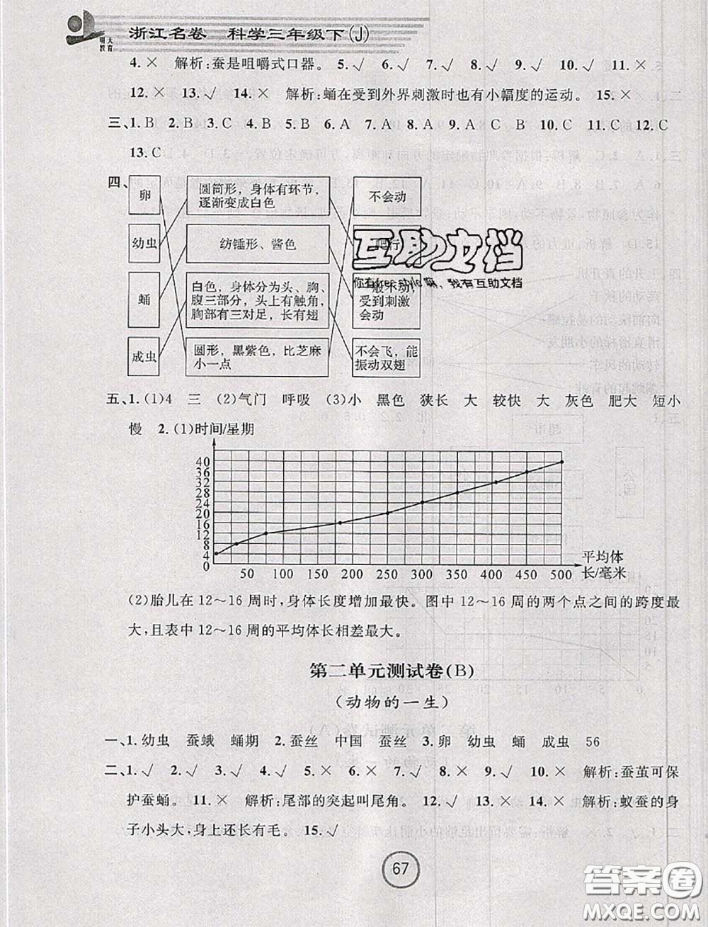 浙江大學(xué)出版社2020春浙江名卷三年級(jí)科學(xué)下冊(cè)教科版答案