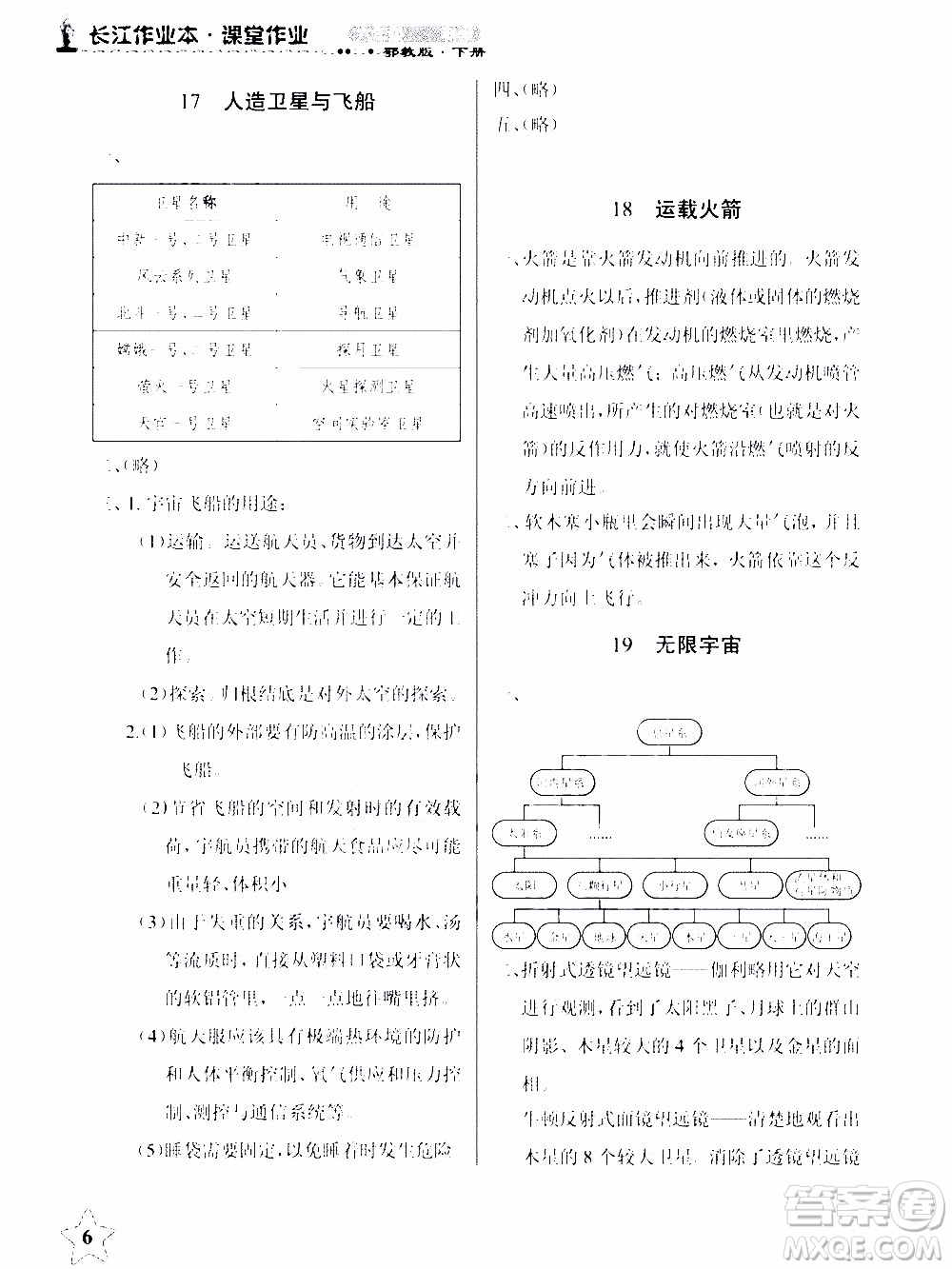 2020年長江作業(yè)本課堂作業(yè)科學(xué)六年級下冊鄂教版參考答案