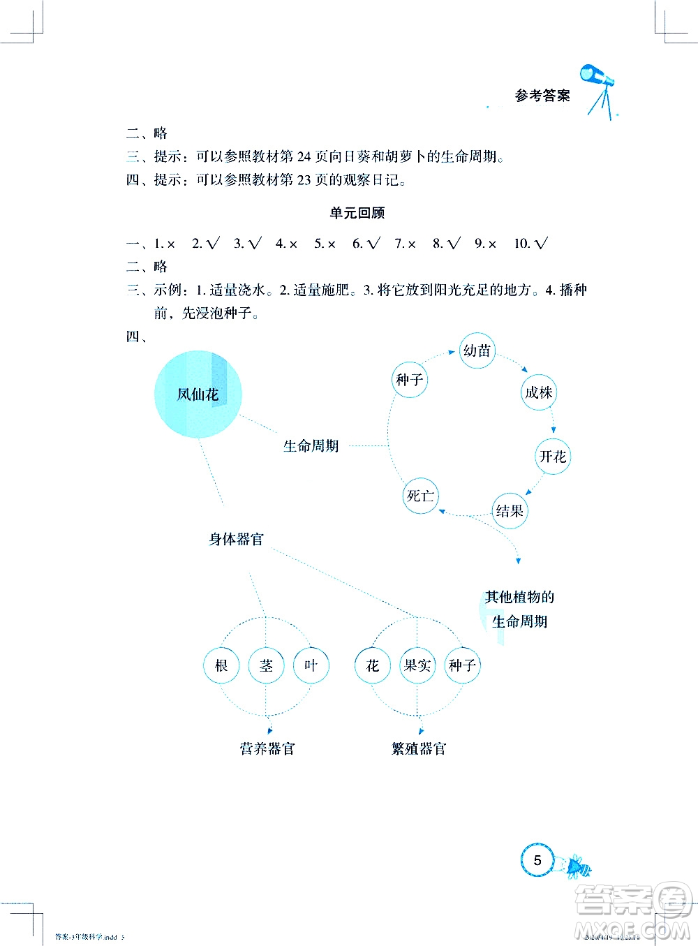 2020年長(zhǎng)江作業(yè)本課堂作業(yè)科學(xué)三年級(jí)下冊(cè)鄂教版參考答案