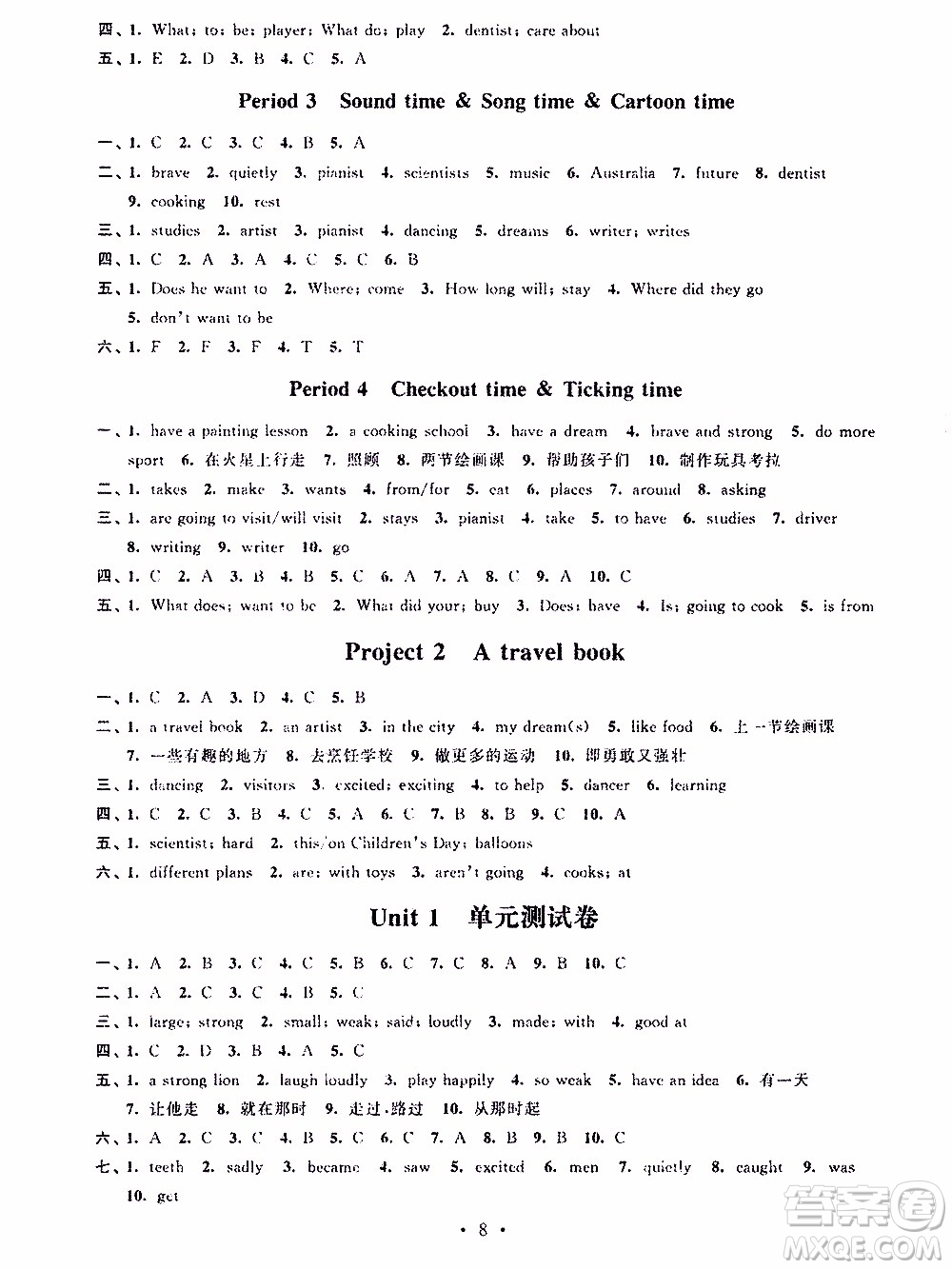 江蘇人民出版社2020年創(chuàng)新課堂學與練英語六年級下冊參考答案