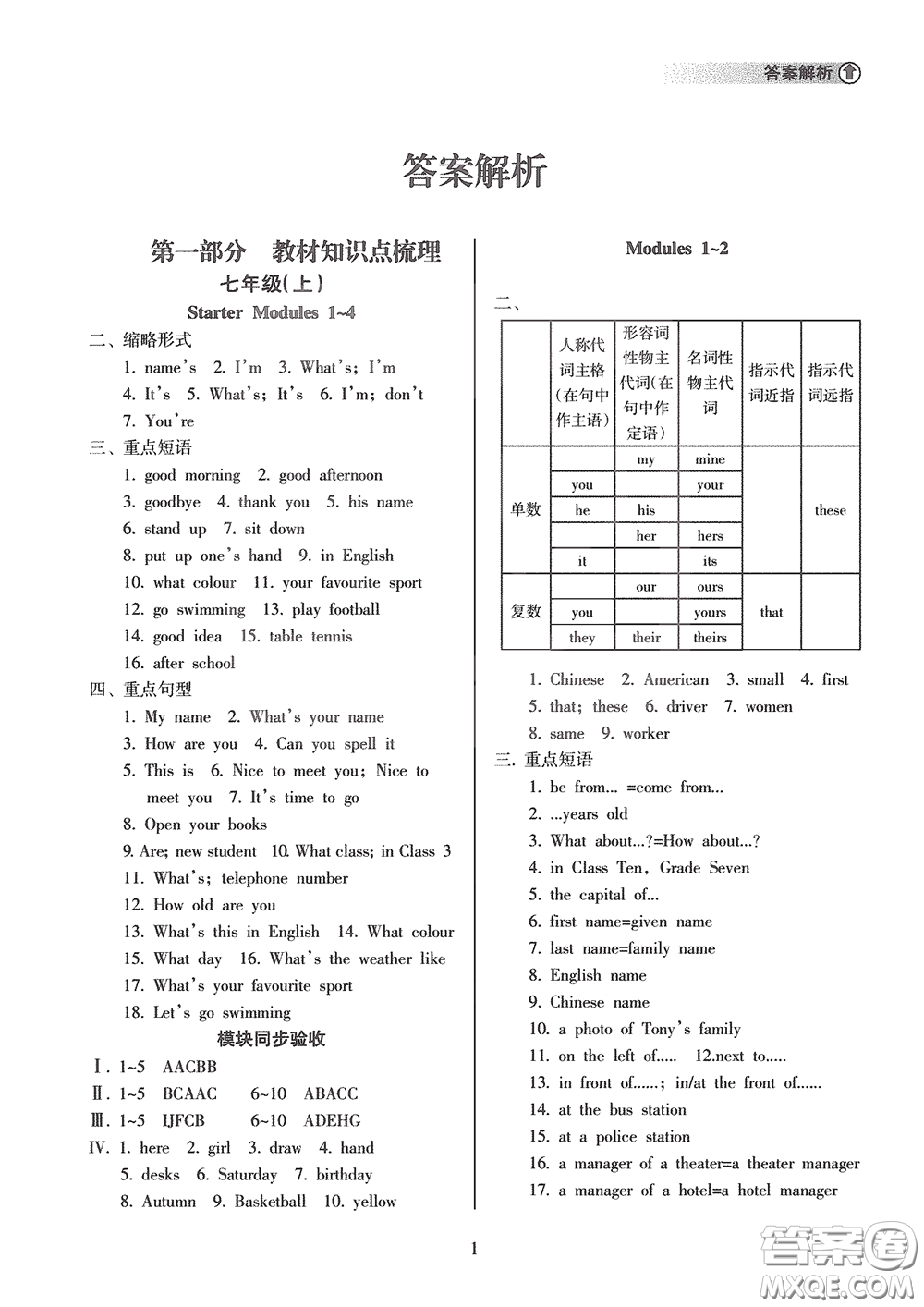 海南出版社2020海南中學(xué)中考總復(fù)習(xí)英語(yǔ)外研版答案