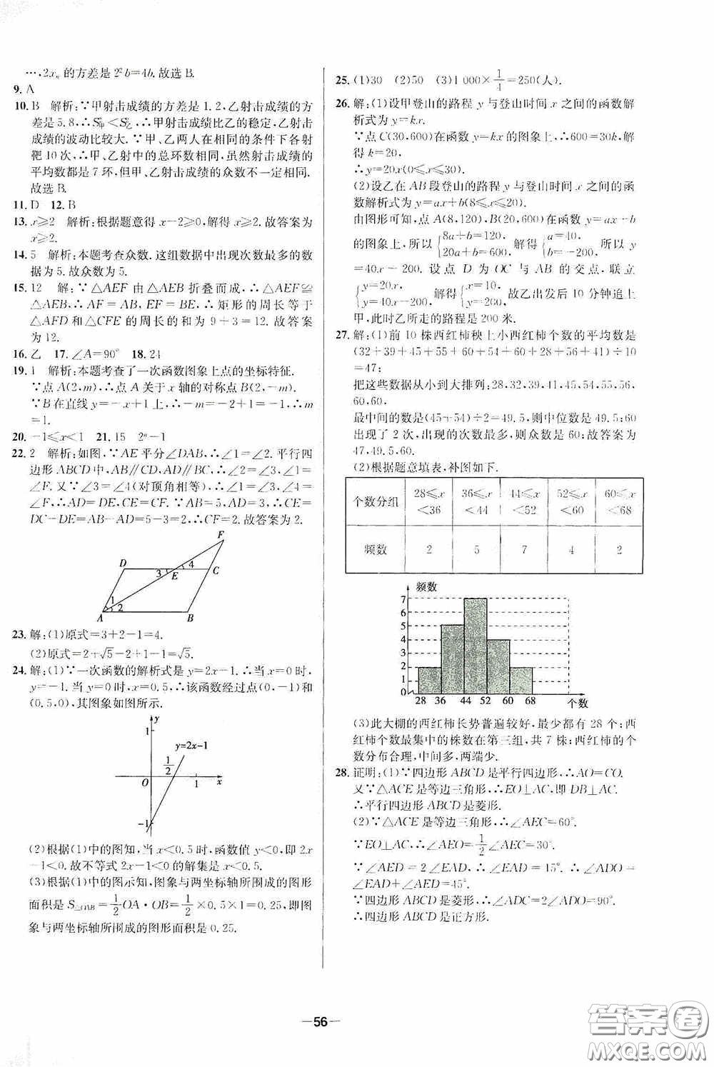 2020金題1+1八年級數學下冊人教版答案