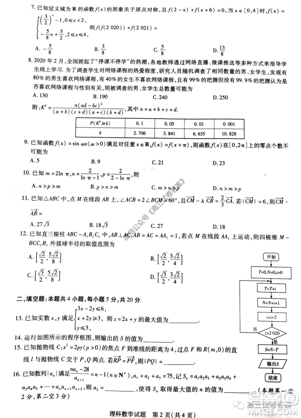 天一大聯(lián)考2019-2020學年高中畢業(yè)班階段性測試六理科數(shù)學試題及答案