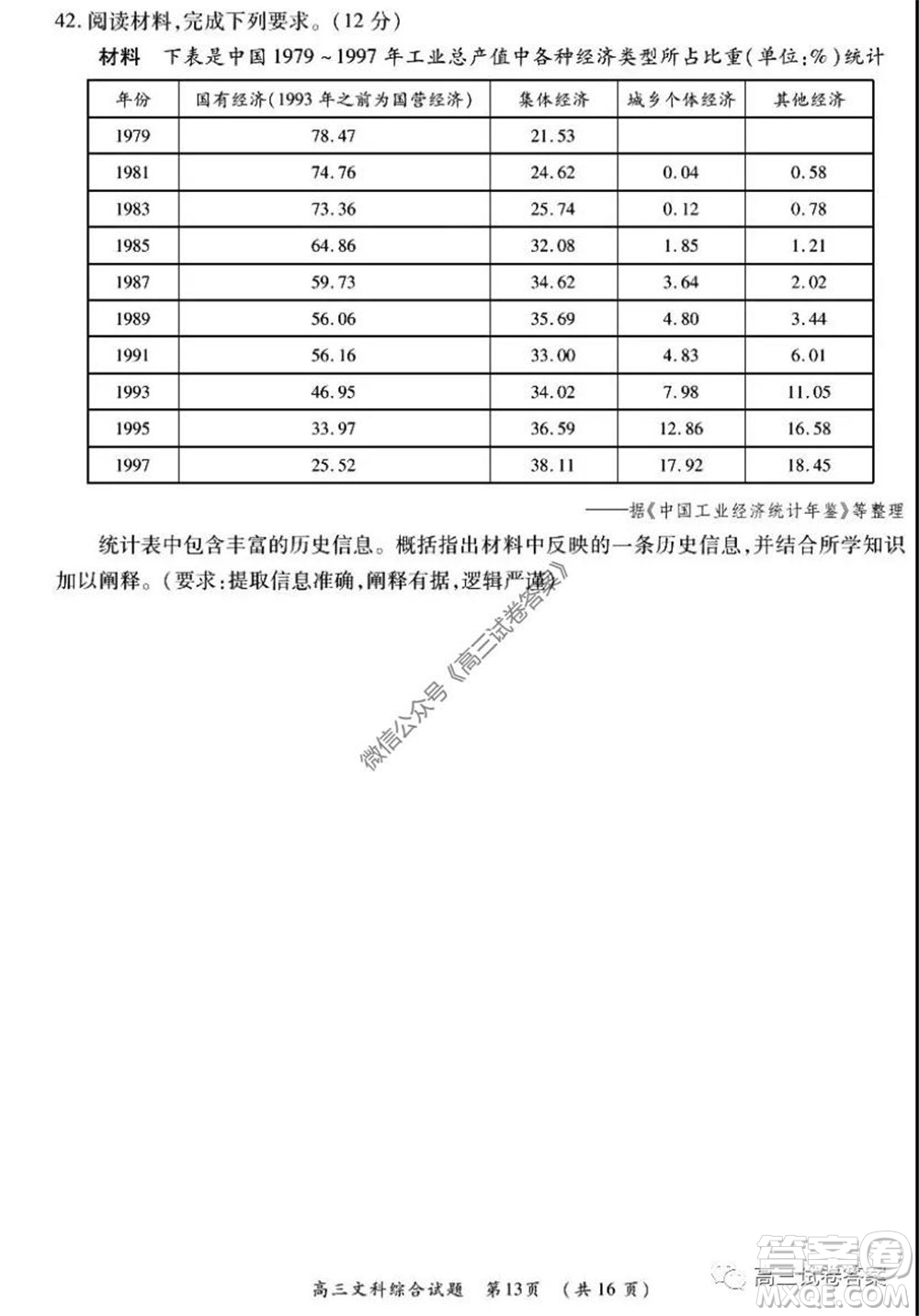 肇慶2019-2020學(xué)年高考質(zhì)量監(jiān)測考試高三文科綜合試題及答案