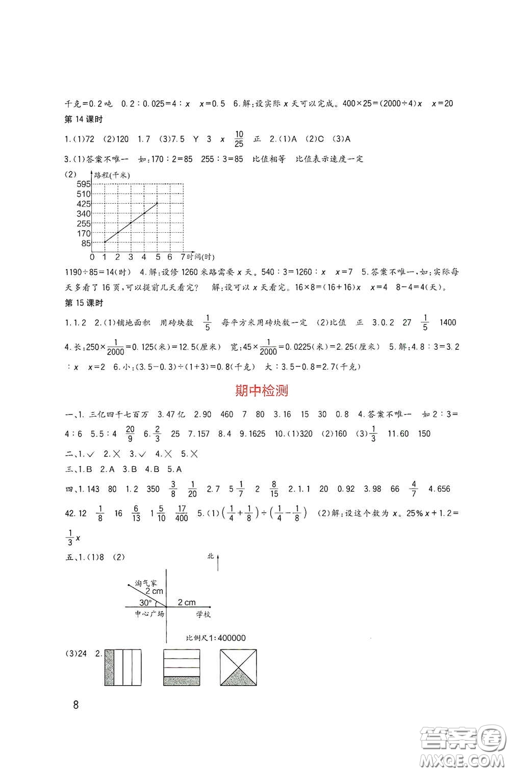 四川教育出版社2020新課標(biāo)小學(xué)生學(xué)習(xí)實(shí)踐園地六年級數(shù)學(xué)下冊西師大版答案