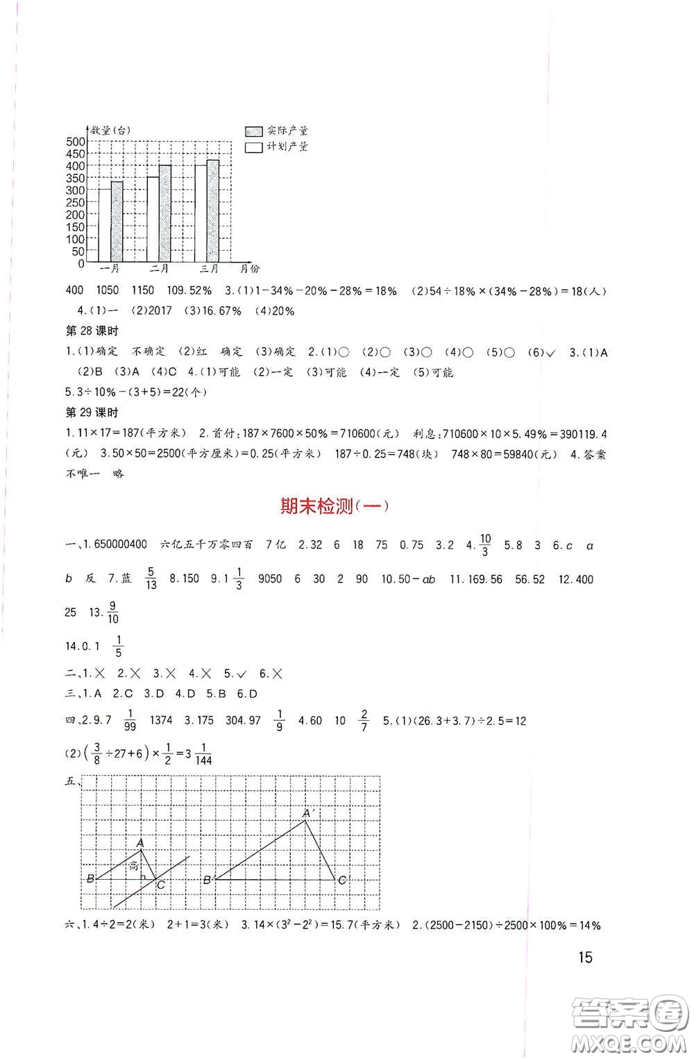 四川教育出版社2020新課標(biāo)小學(xué)生學(xué)習(xí)實(shí)踐園地六年級數(shù)學(xué)下冊西師大版答案