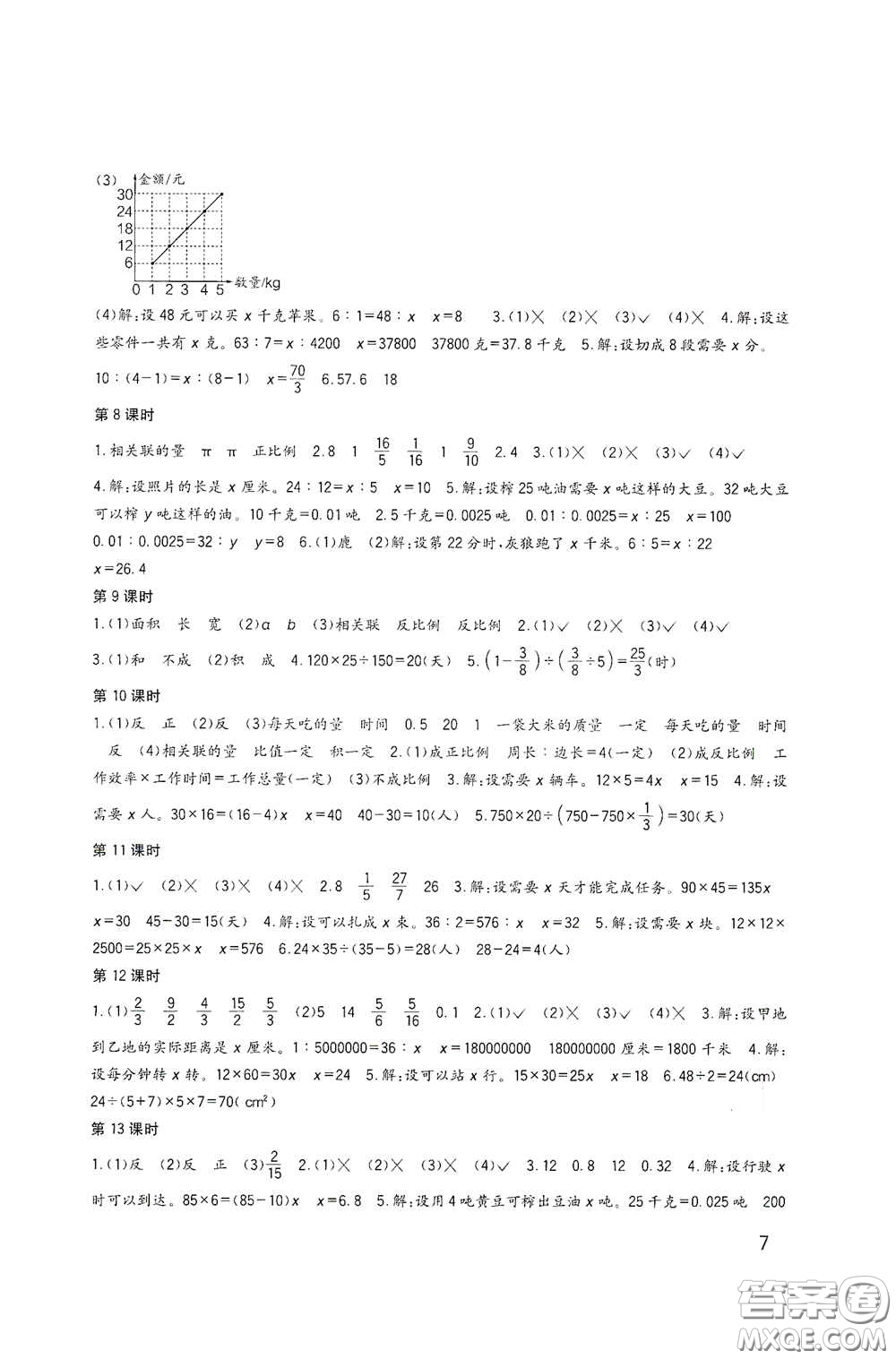 四川教育出版社2020新課標(biāo)小學(xué)生學(xué)習(xí)實(shí)踐園地六年級數(shù)學(xué)下冊西師大版答案