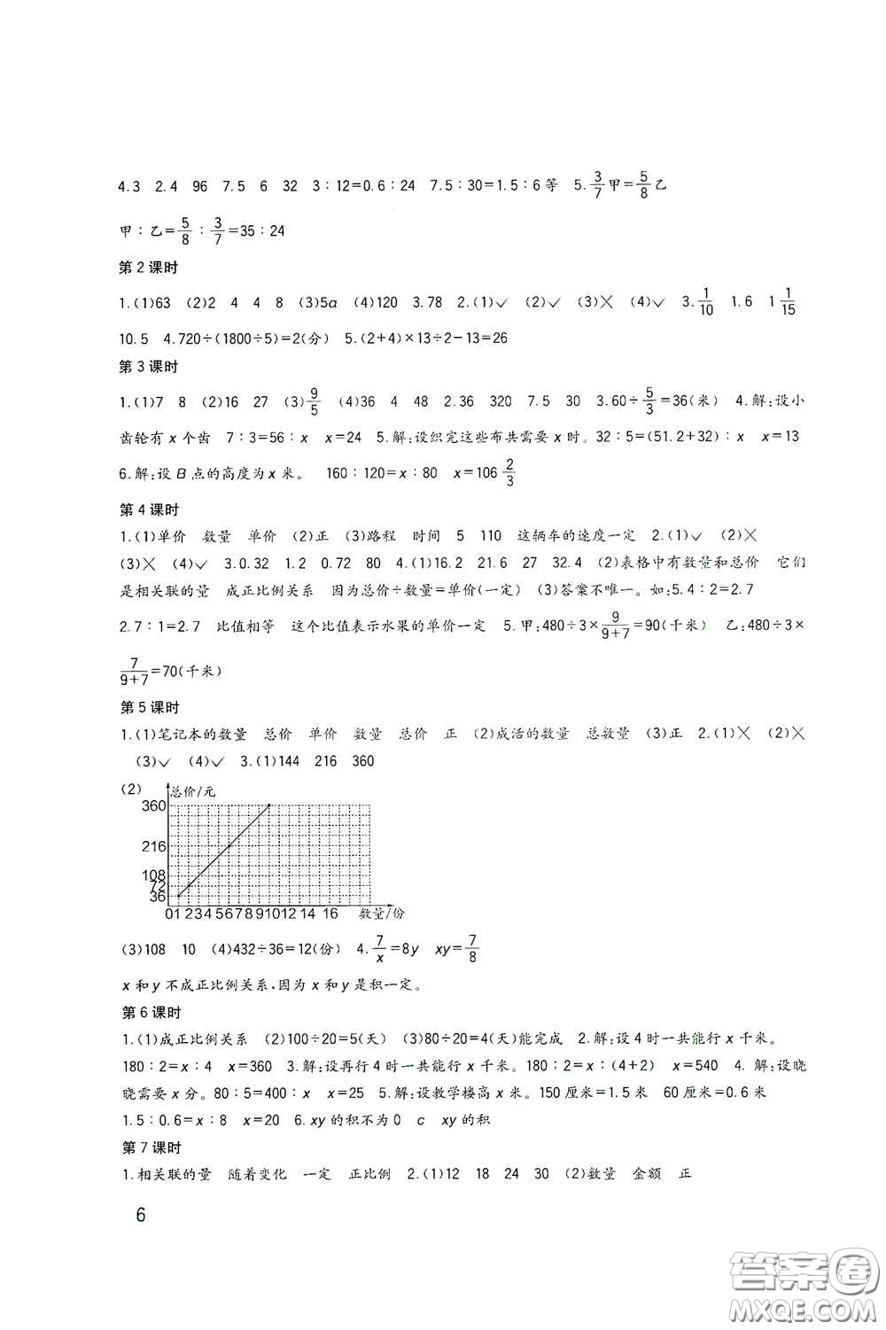 四川教育出版社2020新課標(biāo)小學(xué)生學(xué)習(xí)實(shí)踐園地六年級數(shù)學(xué)下冊西師大版答案