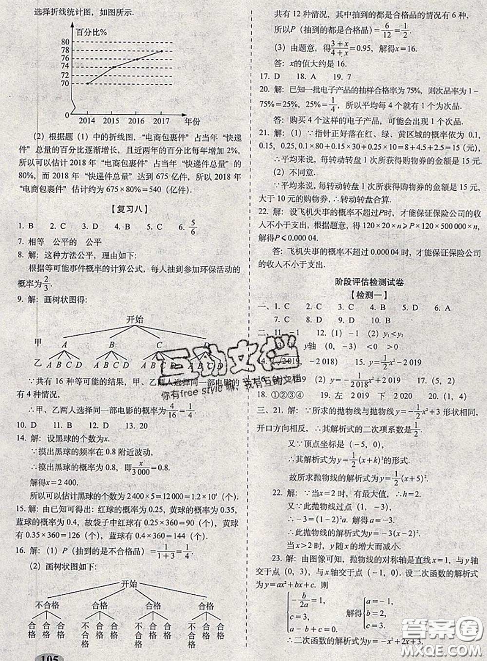 2020春聚能闖關(guān)100分期末復(fù)習(xí)沖刺卷九年級(jí)數(shù)學(xué)下冊(cè)蘇科版答案