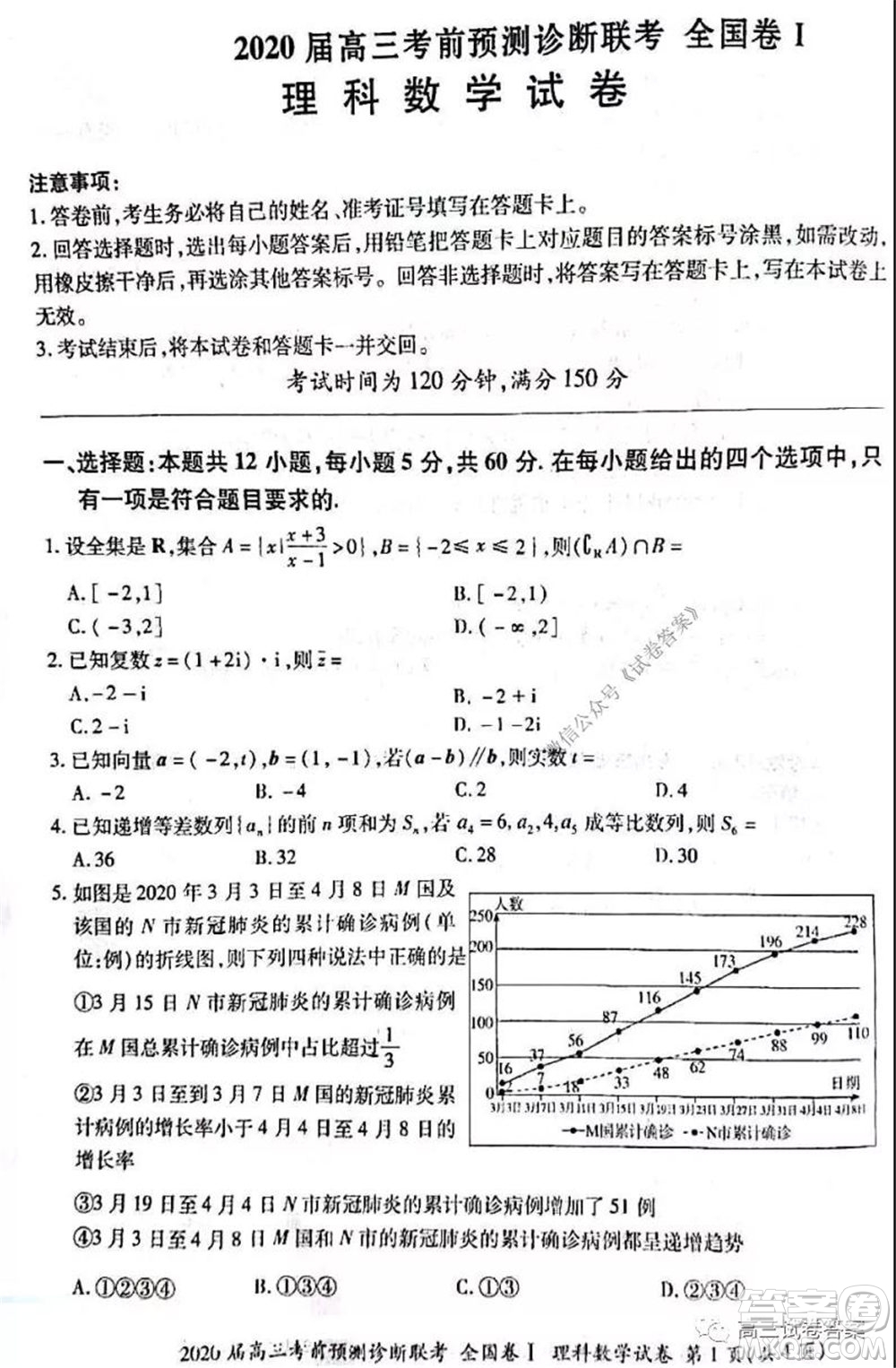 百師聯(lián)盟2020屆高三考前預測診斷性聯(lián)考全國卷一理科數(shù)學試題及答案