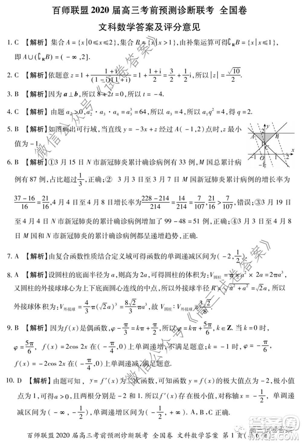 百師聯(lián)盟2020屆高三考前預(yù)測診斷性聯(lián)考全國卷一文科數(shù)學(xué)答案