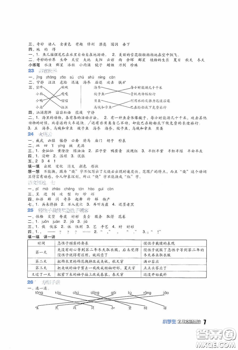 四川教育出版社2020新課標(biāo)小學(xué)生學(xué)習(xí)實踐園地三年級語文人教版下冊答案