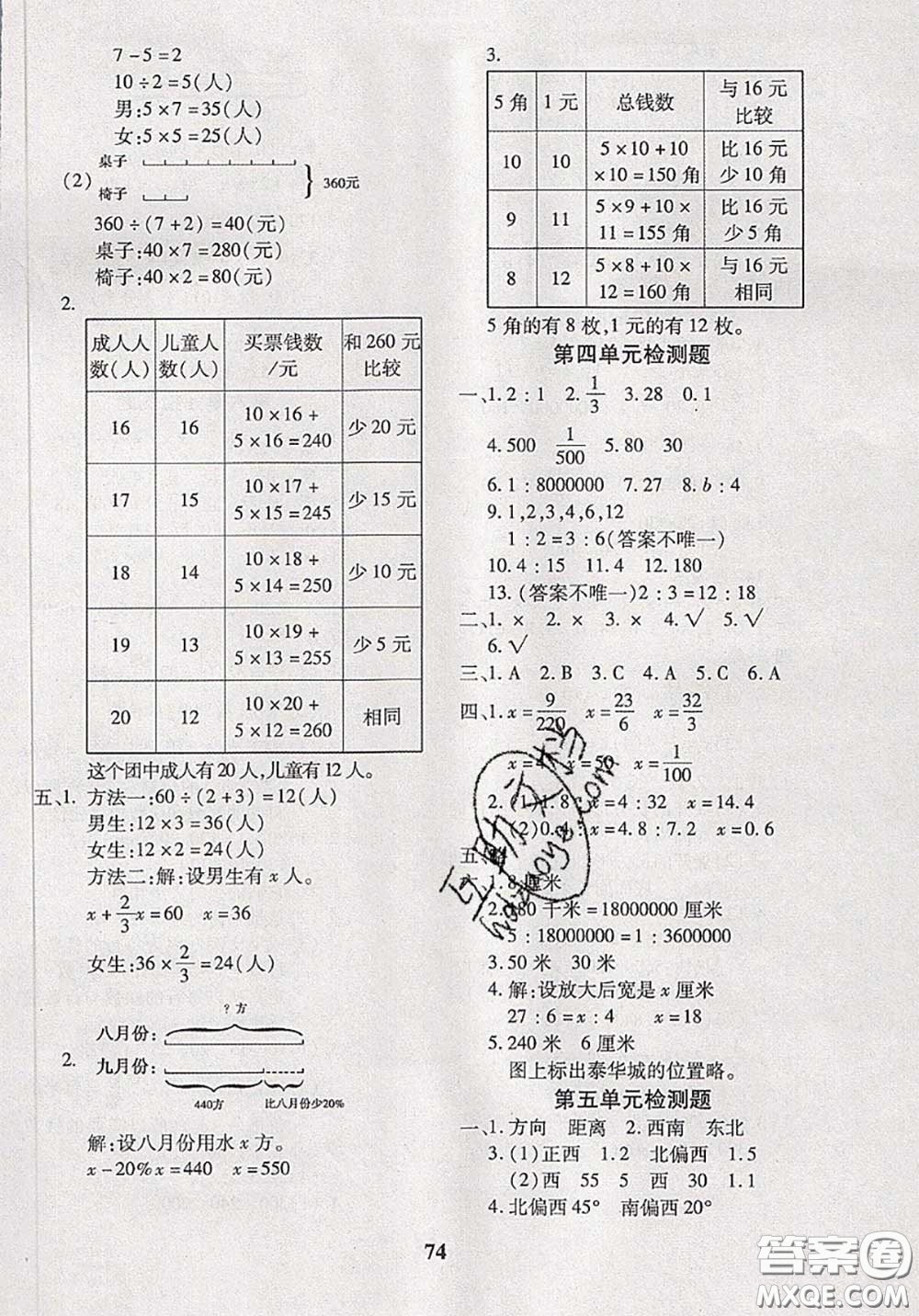 2020新版黃岡360度定制密卷六年級(jí)數(shù)學(xué)下冊(cè)蘇教版答案