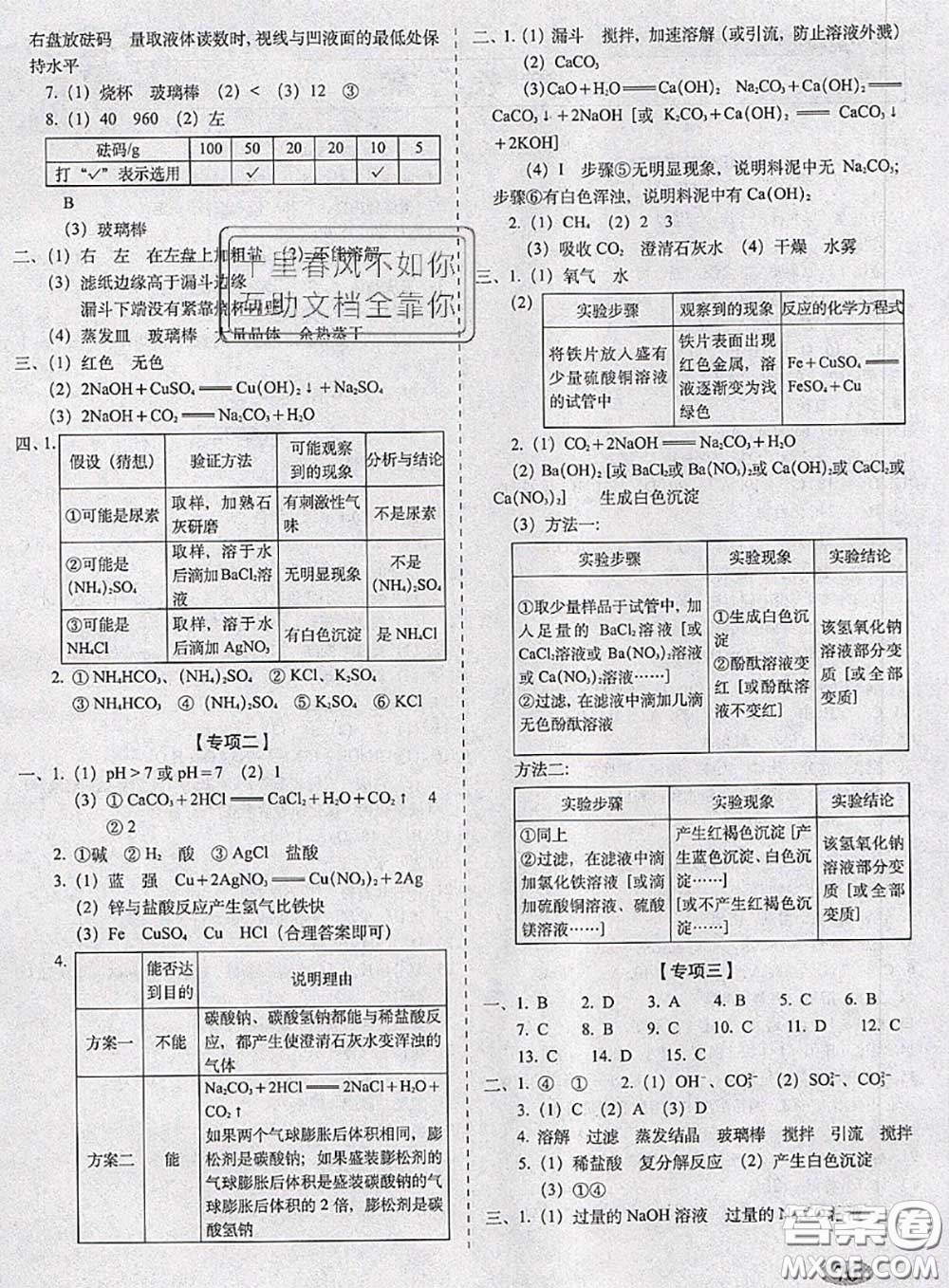 2020春聚能闖關(guān)100分期末復(fù)習(xí)沖刺卷九年級化學(xué)下冊科粵版答案