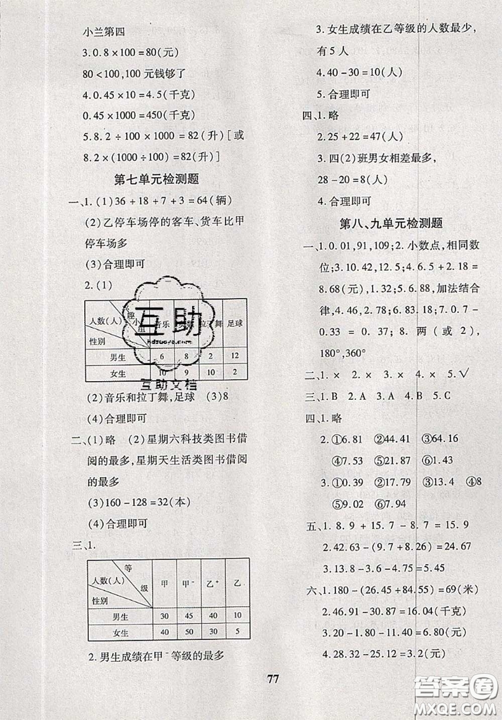 2020新版黃岡360度定制密卷四年級數(shù)學(xué)下冊冀教版答案