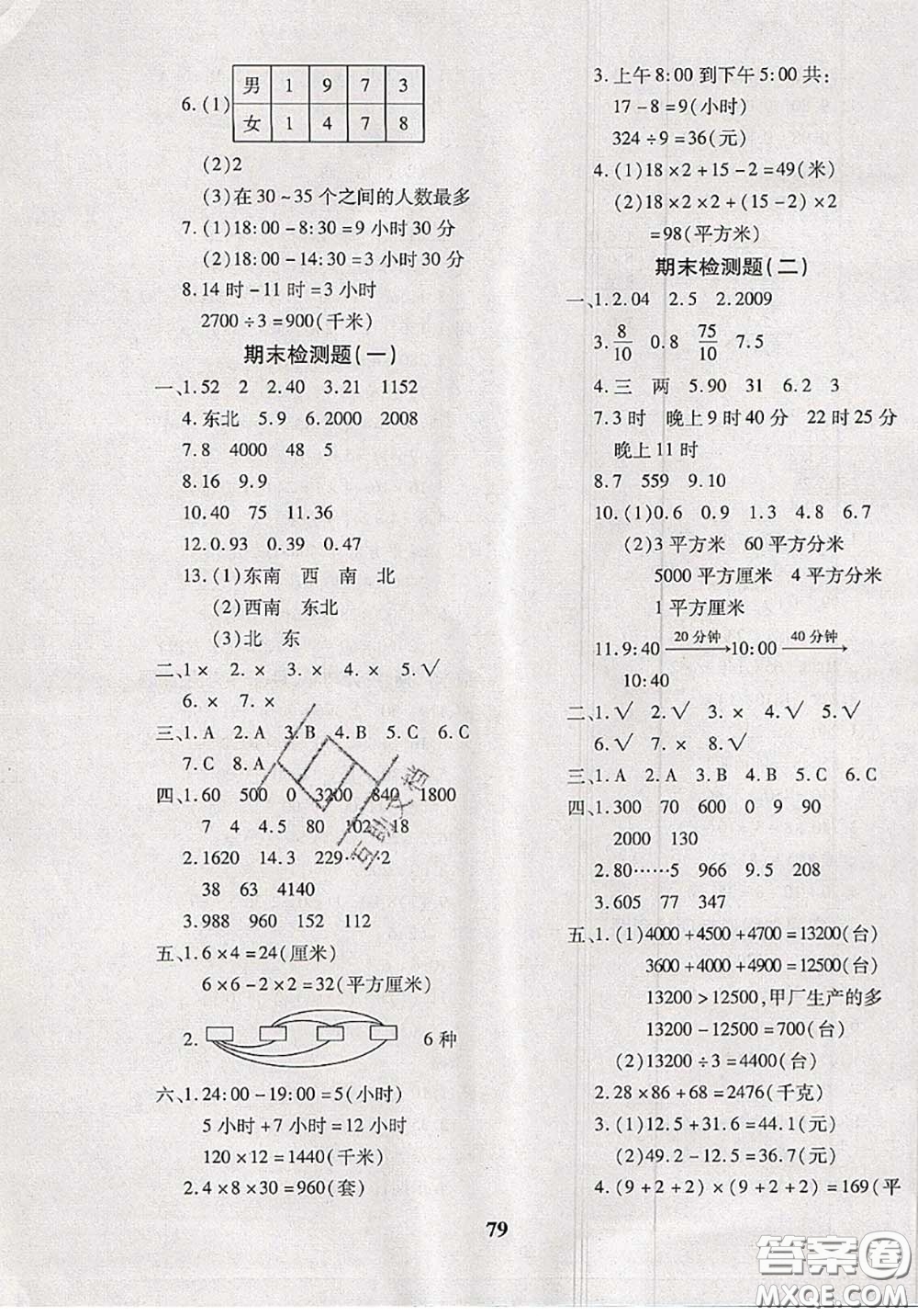 2020新版黃岡360度定制密卷三年級數(shù)學(xué)下冊人教版答案